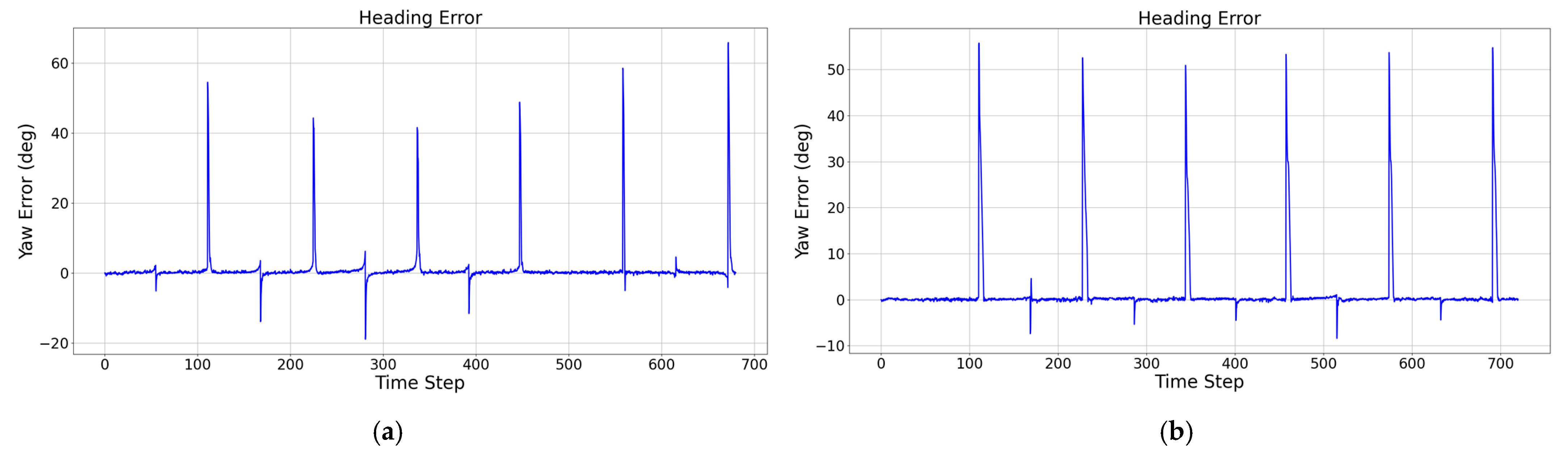 Aerospace 12 00670 g012