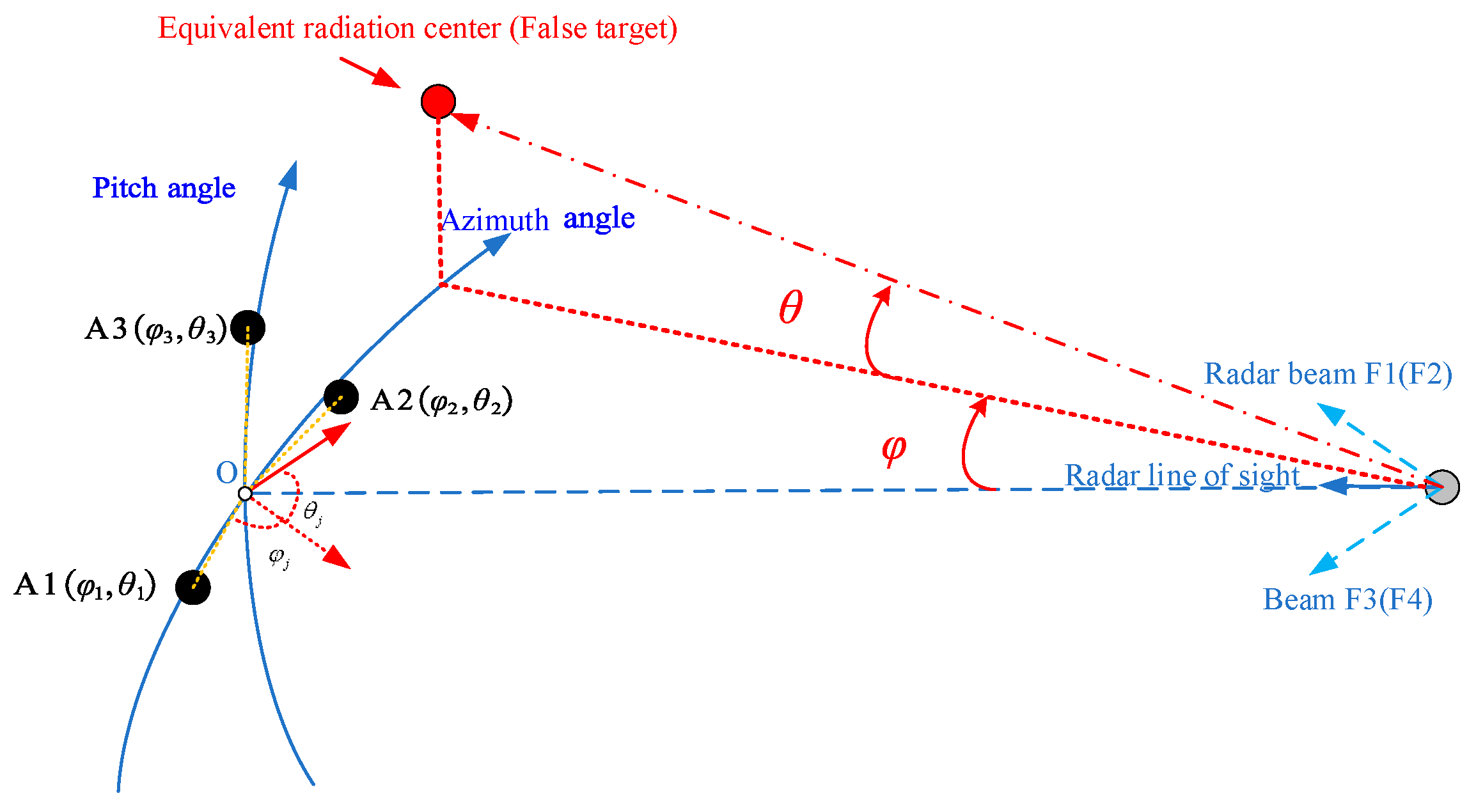 Aerospace 12 00671 g002