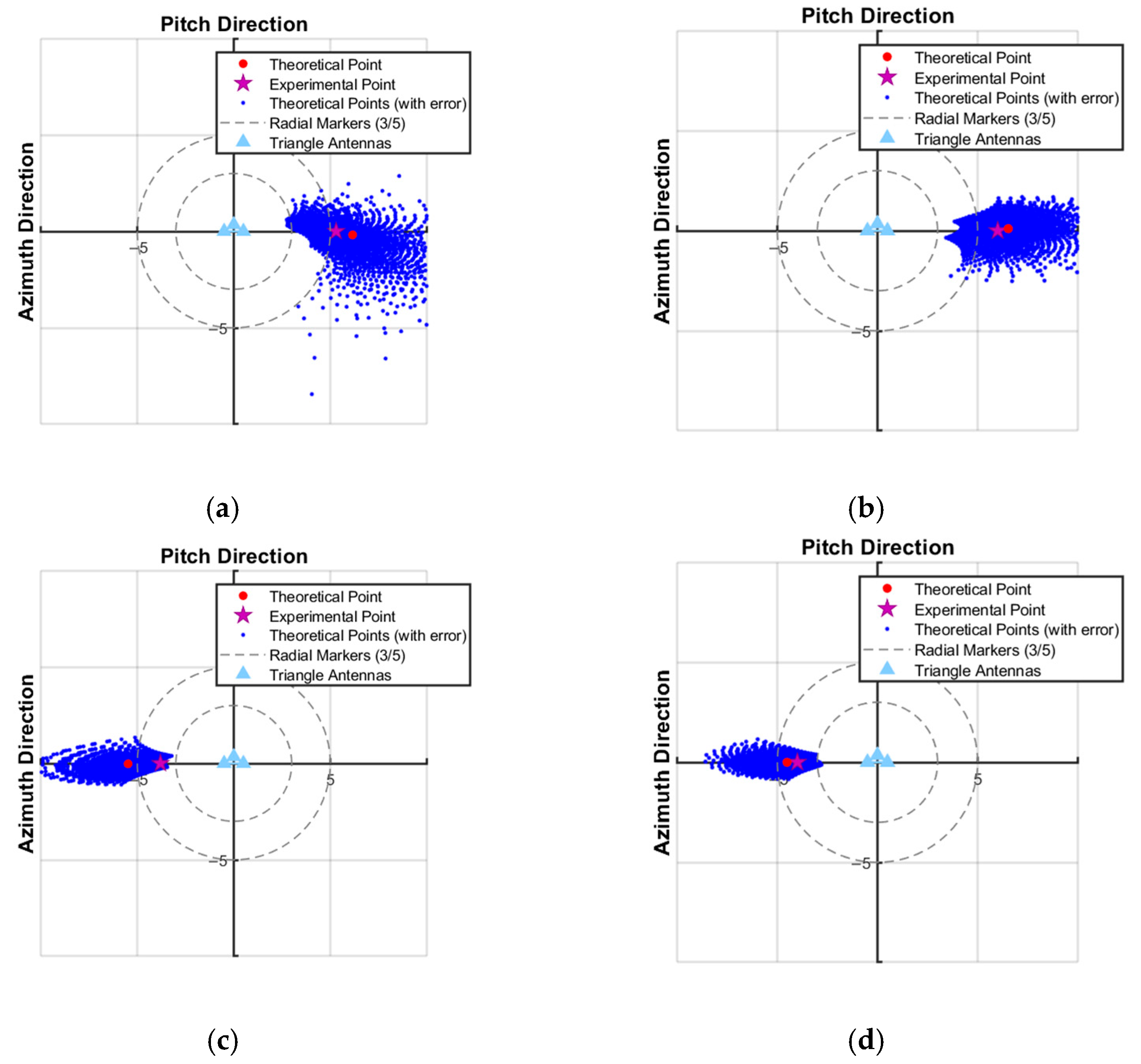 Aerospace 12 00671 g007