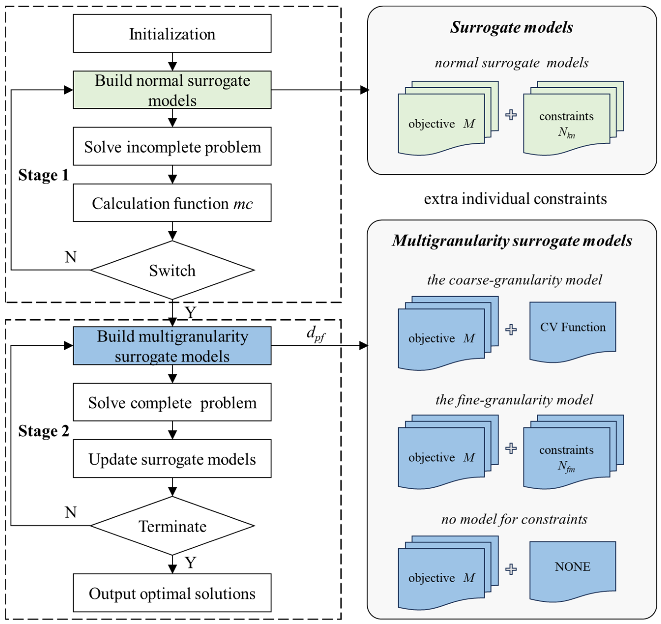 Aerospace 12 00673 g003
