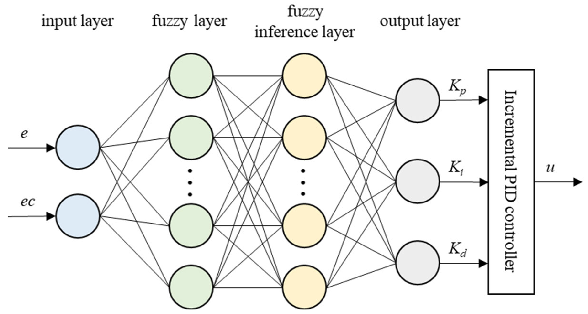 Aerospace 12 00673 g004