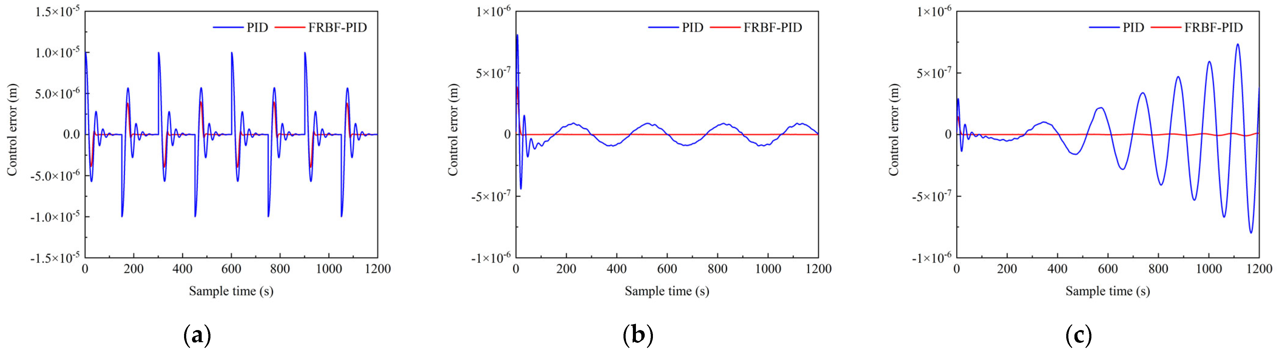 Aerospace 12 00673 g005