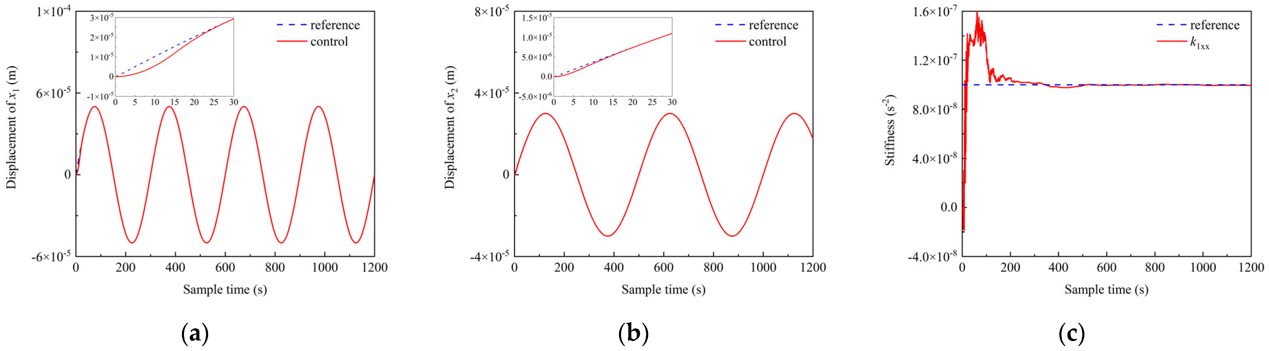 Aerospace 12 00673 g006