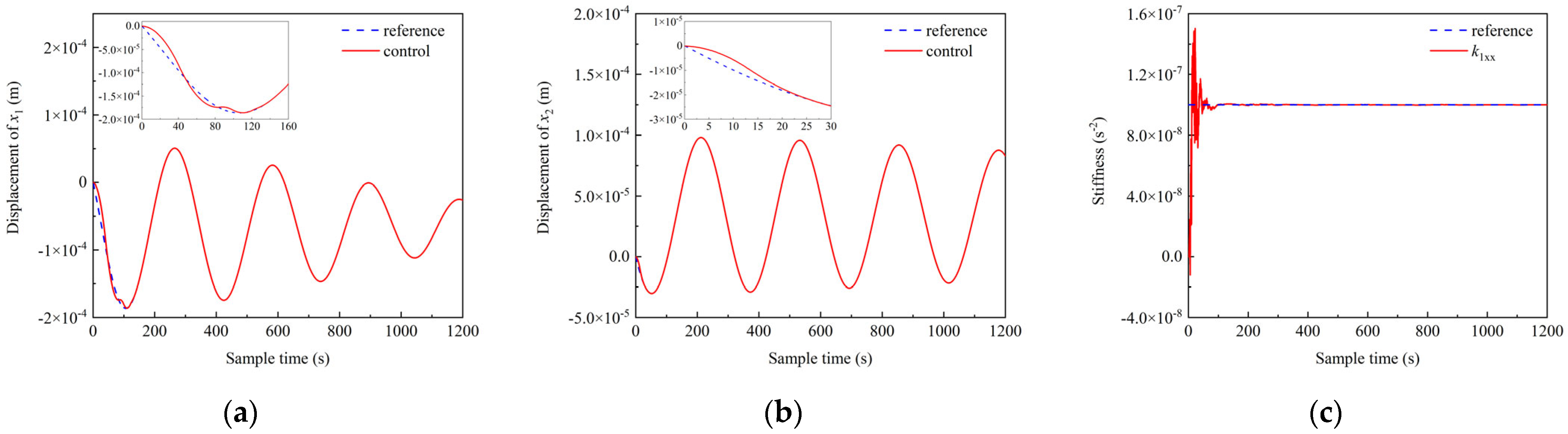 Aerospace 12 00673 g010