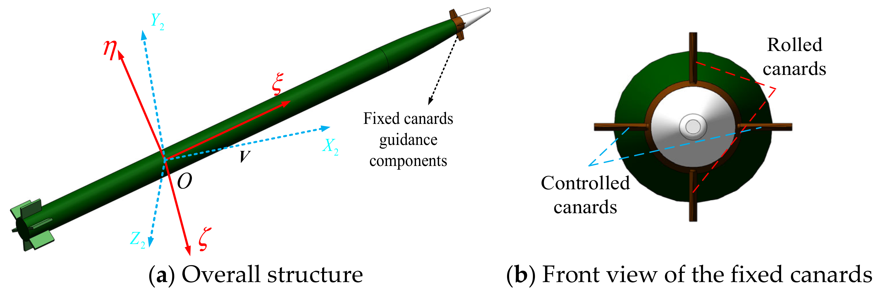 Aerospace 12 00675 g001