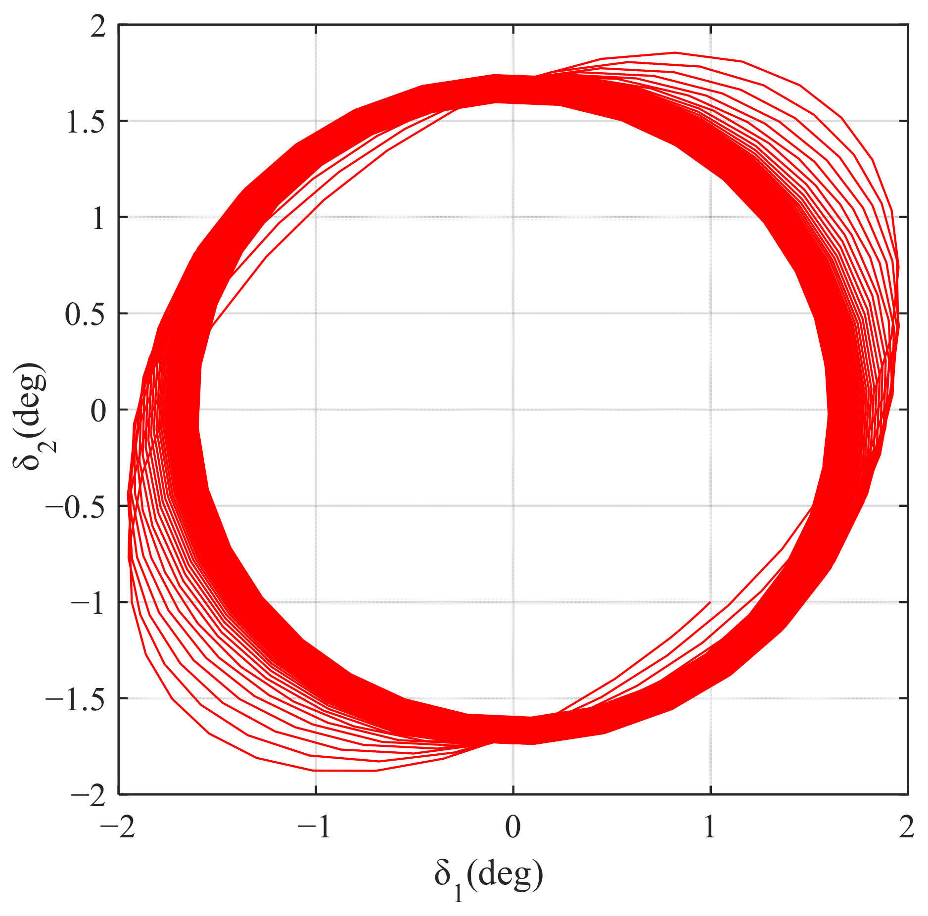 Aerospace 12 00675 g007