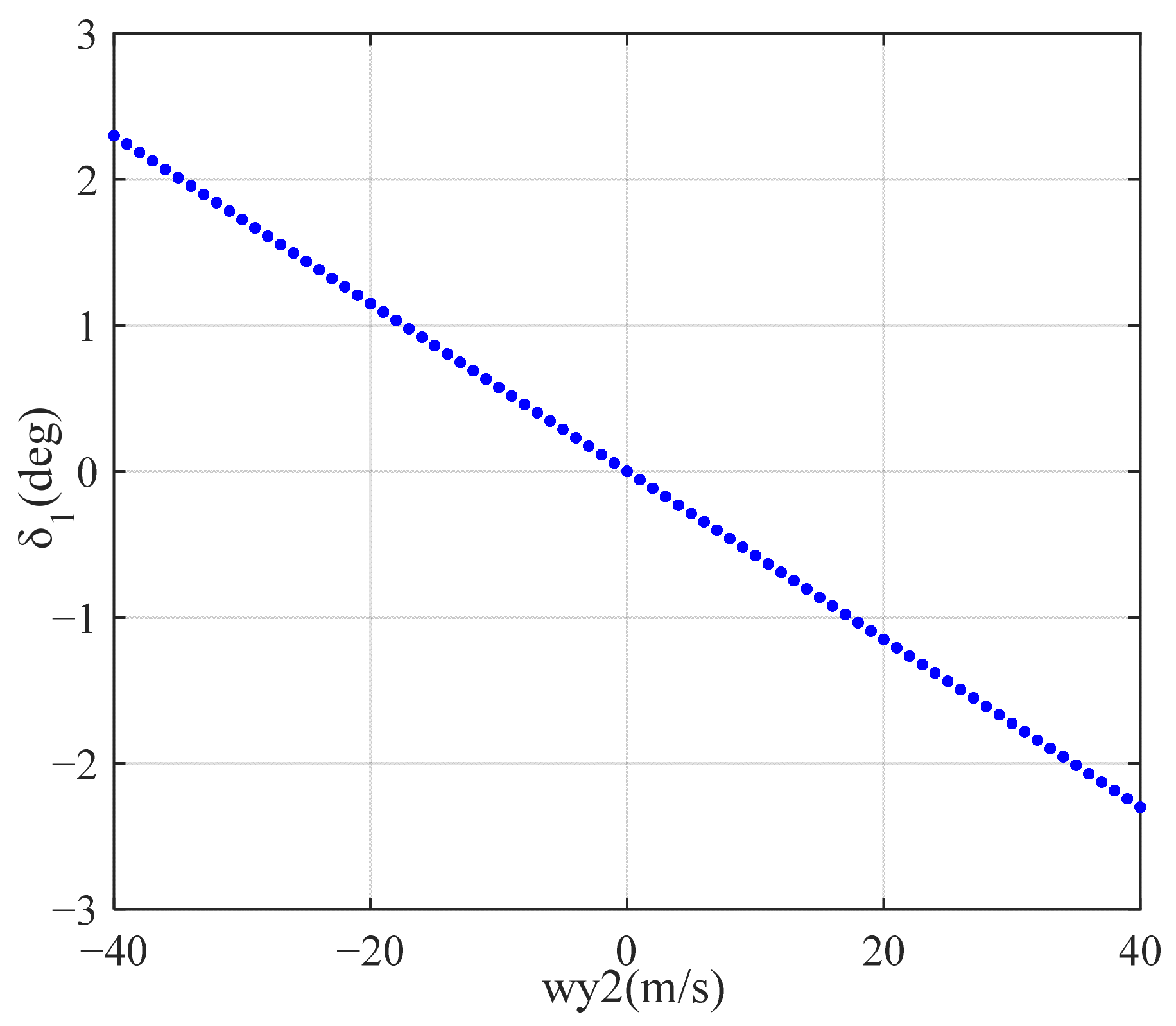 Aerospace 12 00675 g009