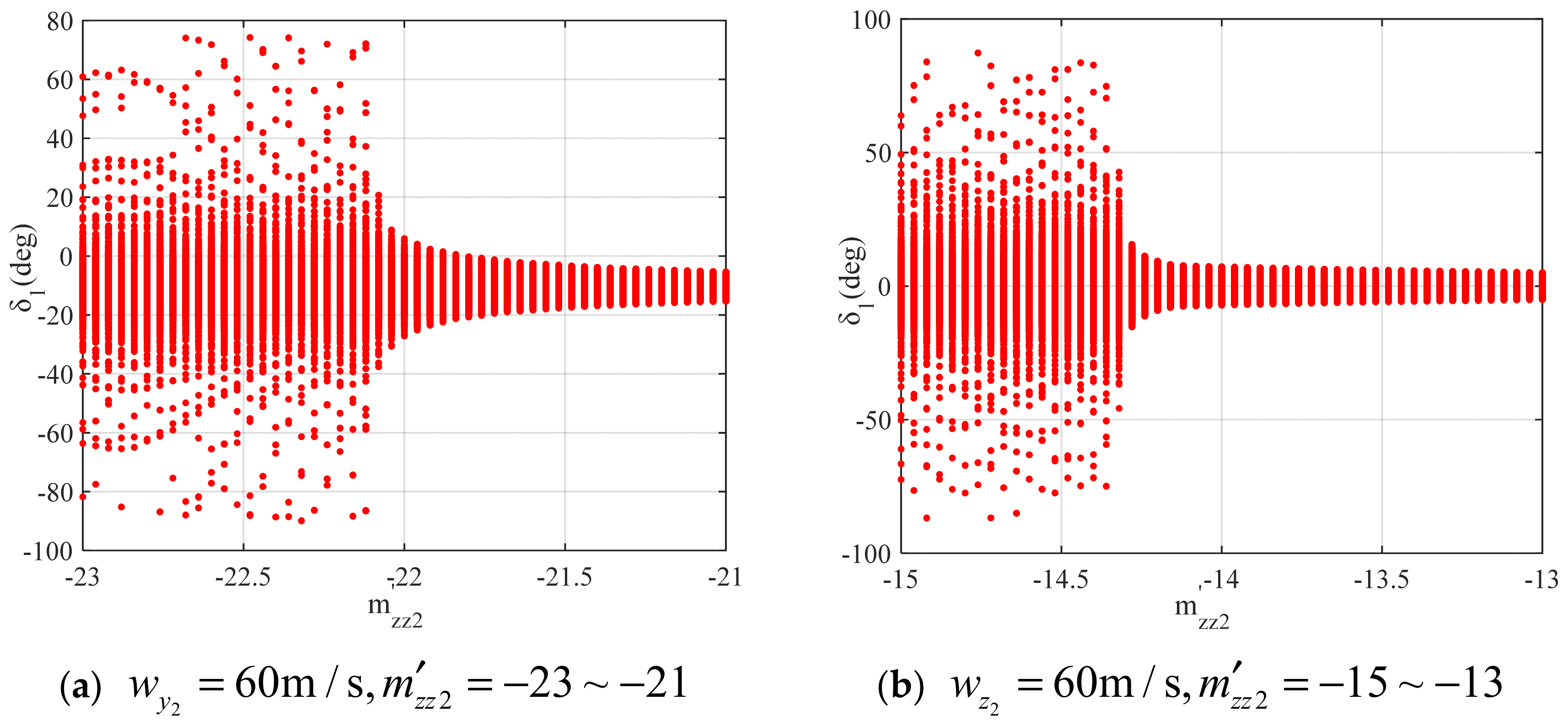 Aerospace 12 00675 g011a