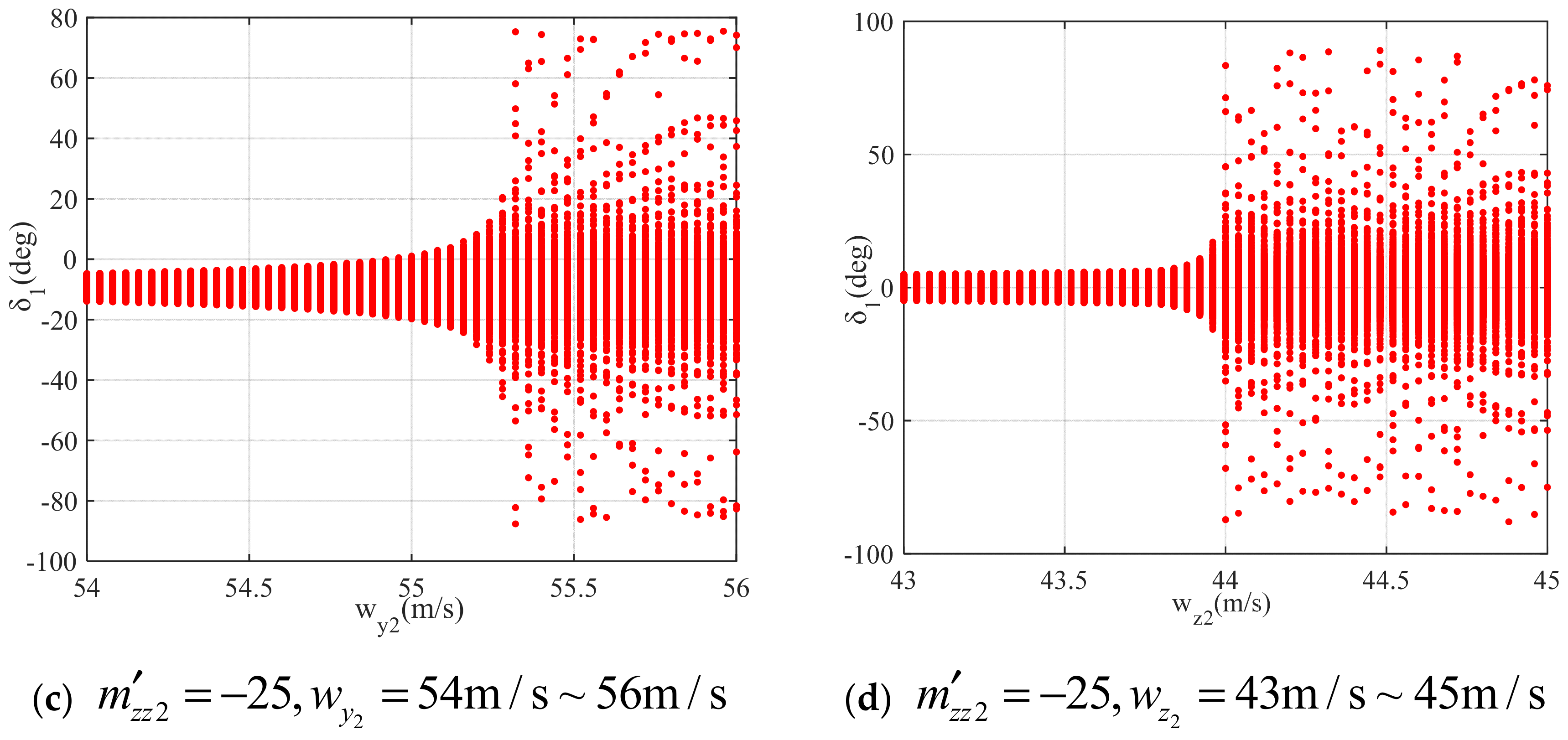 Aerospace 12 00675 g011b