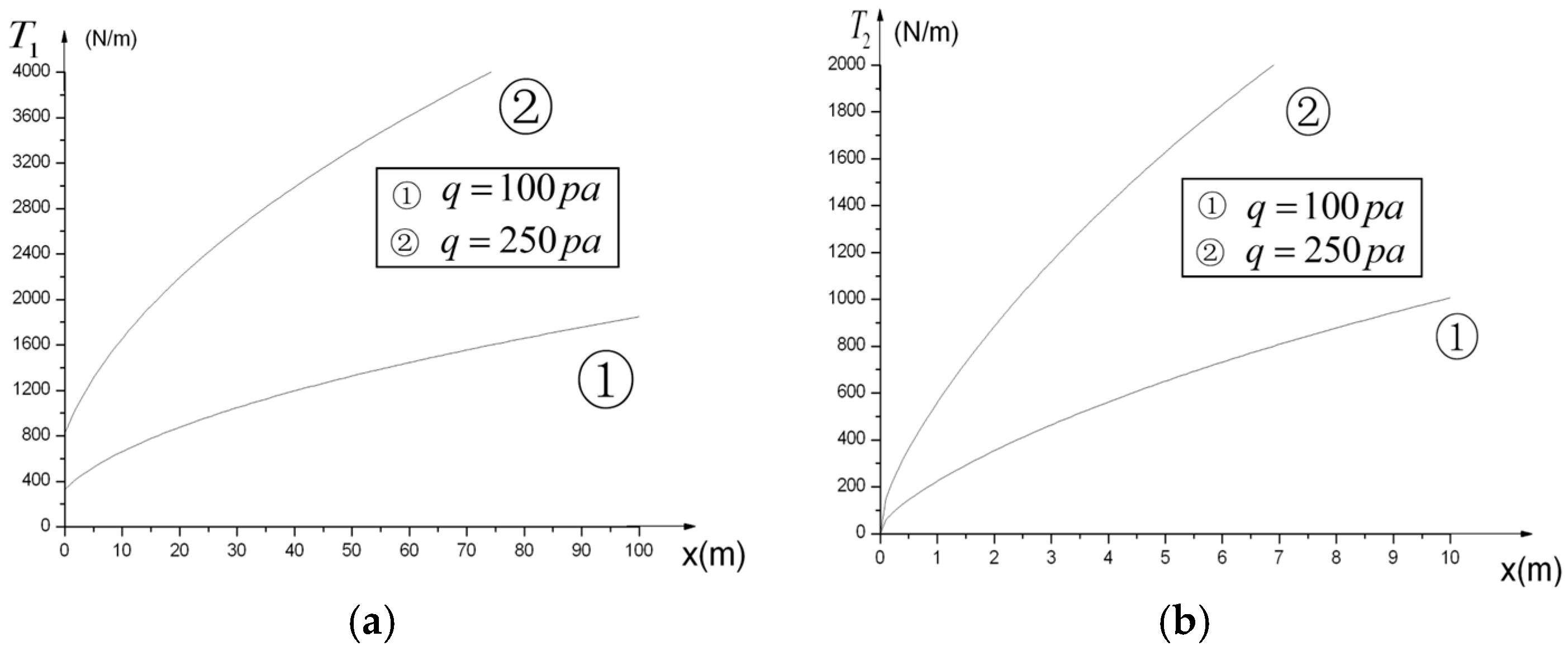 Aerospace 12 00677 g002