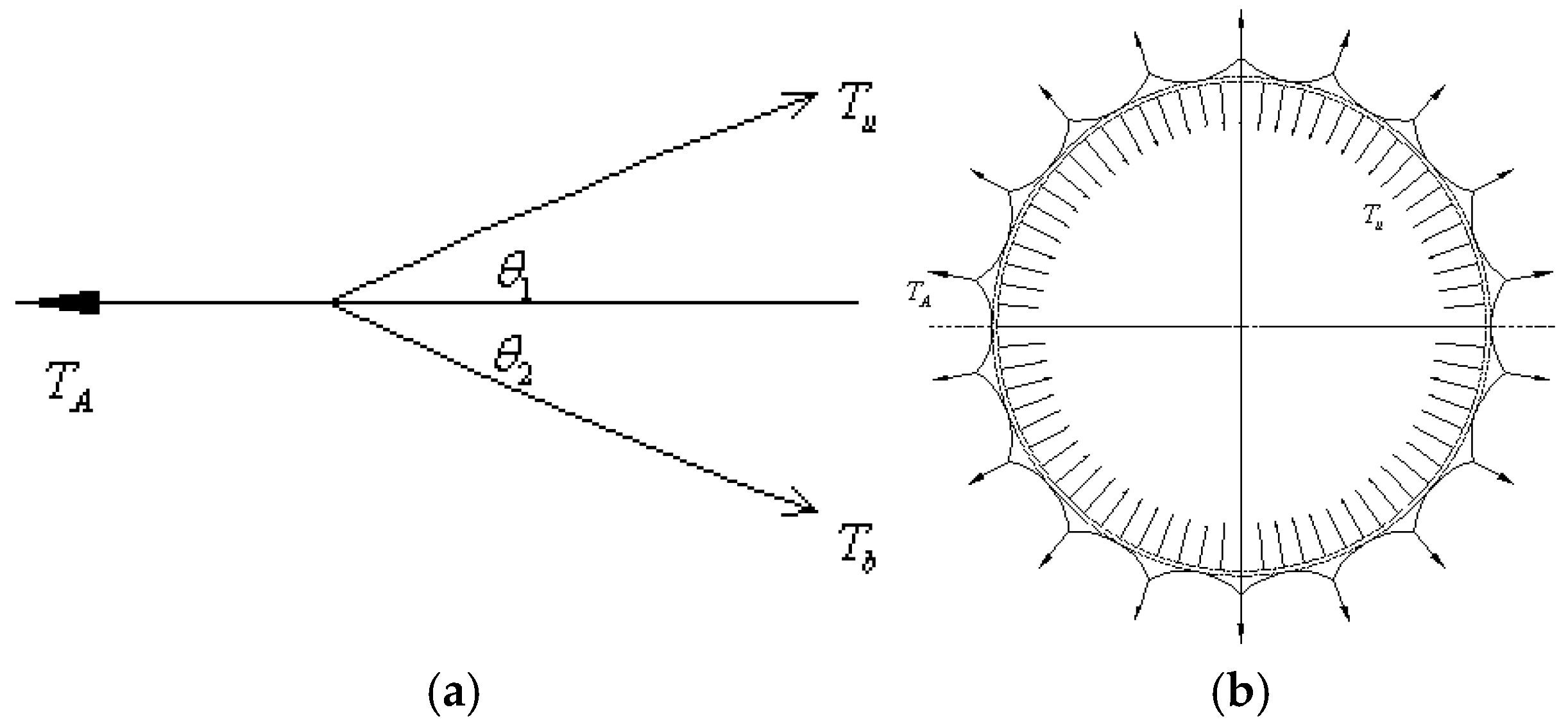 Aerospace 12 00677 g003