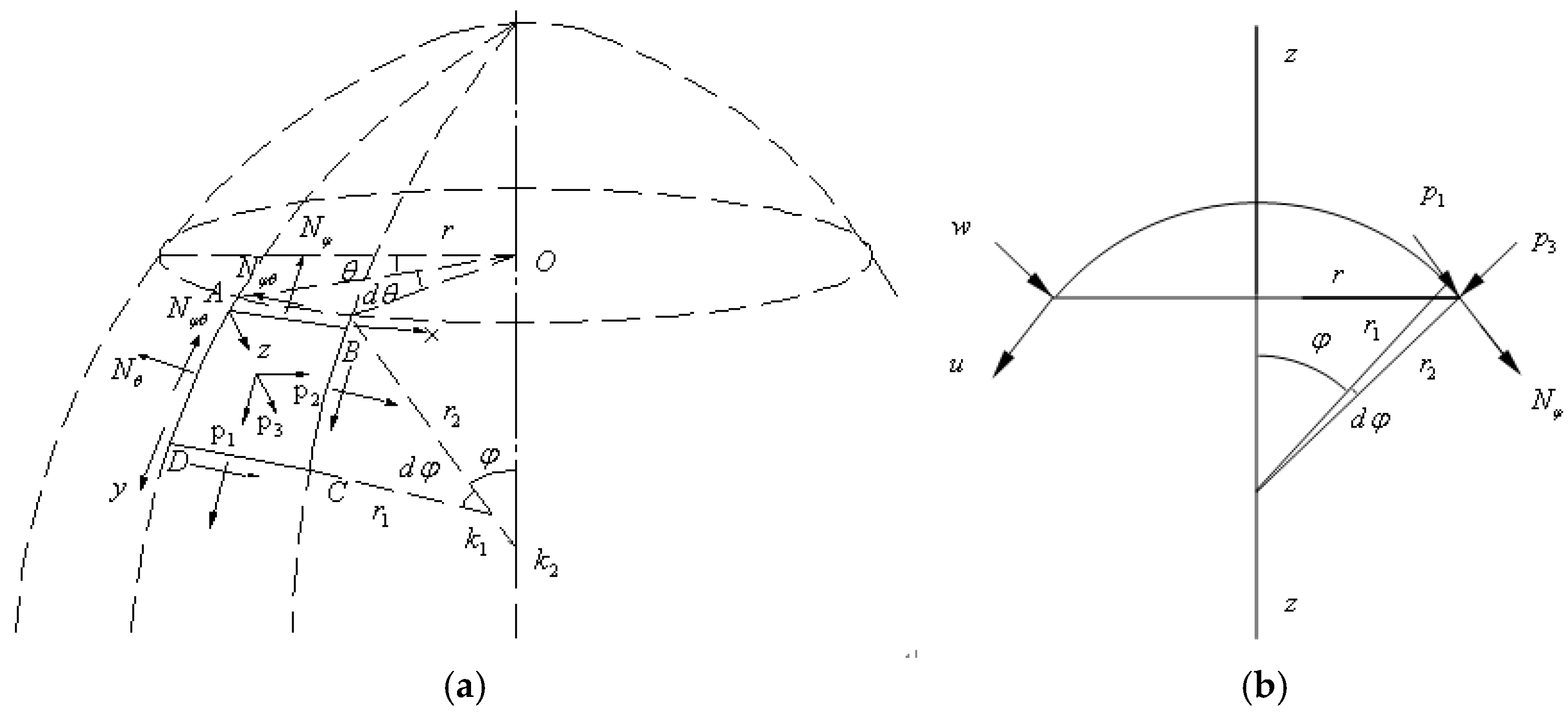 Aerospace 12 00677 g004