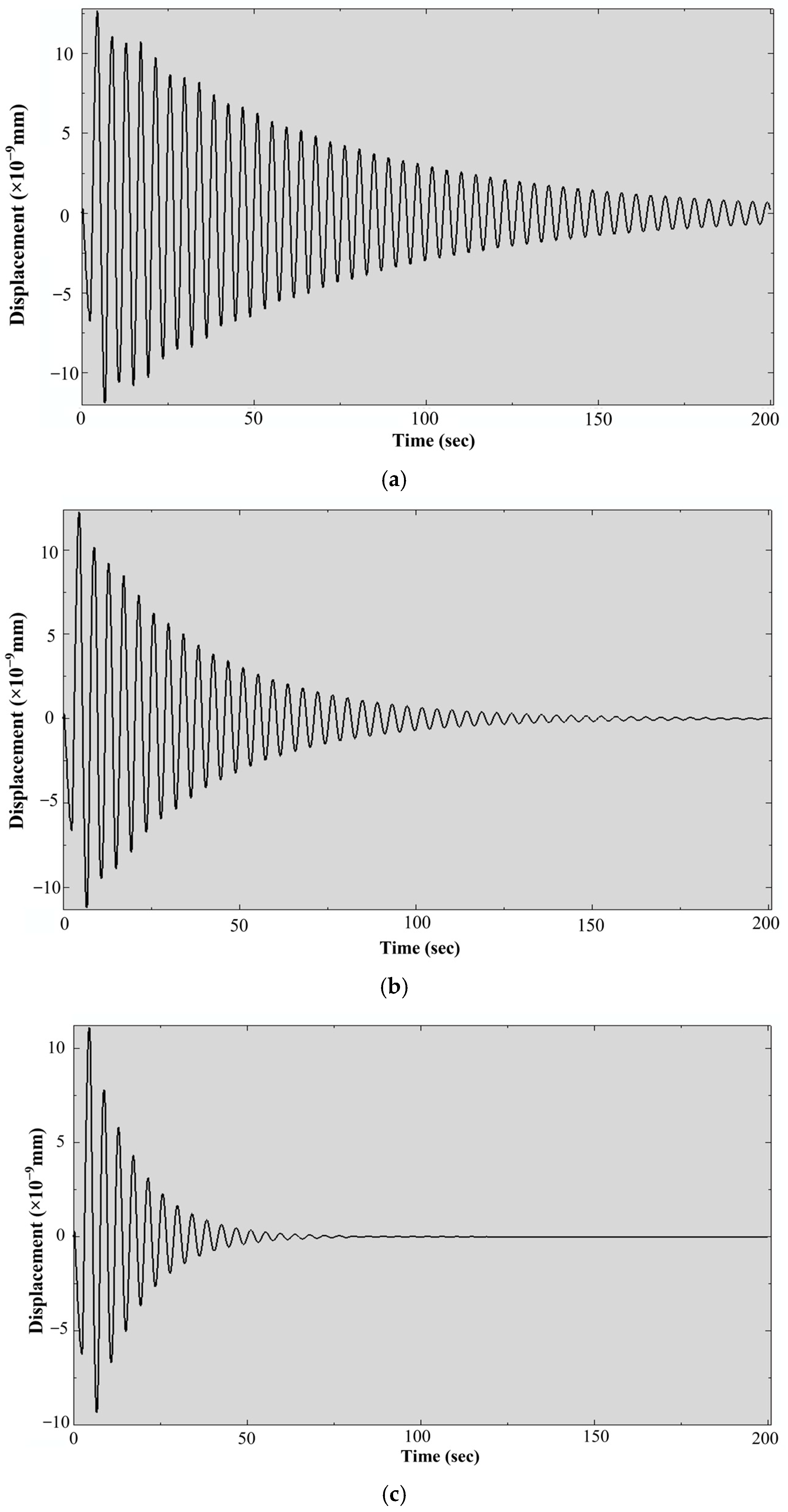 Aerospace 12 00677 g016