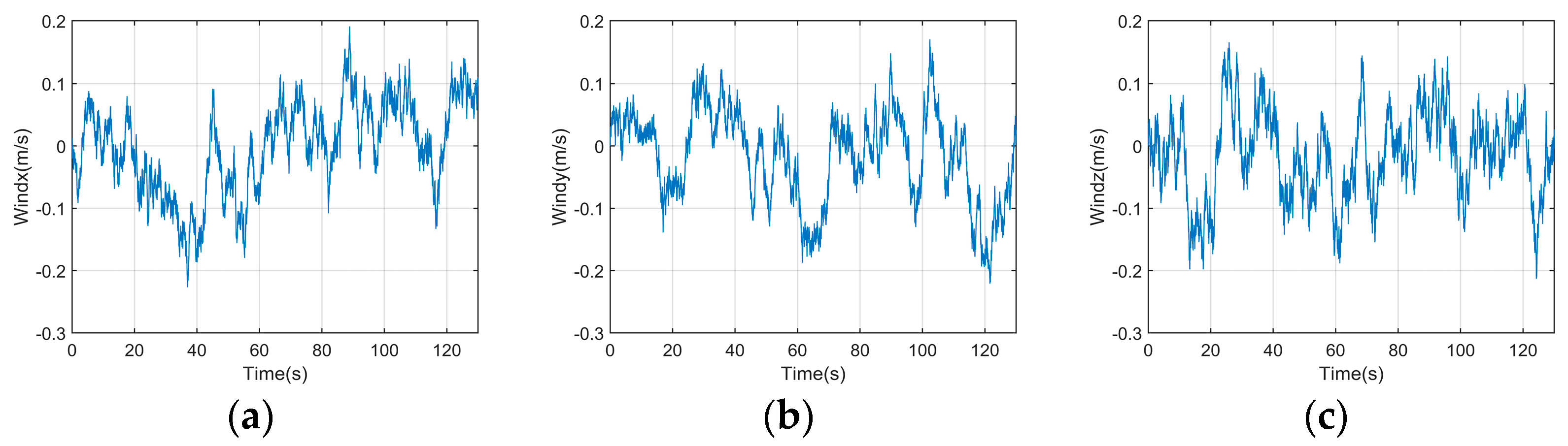 Aerospace 12 00678 g003