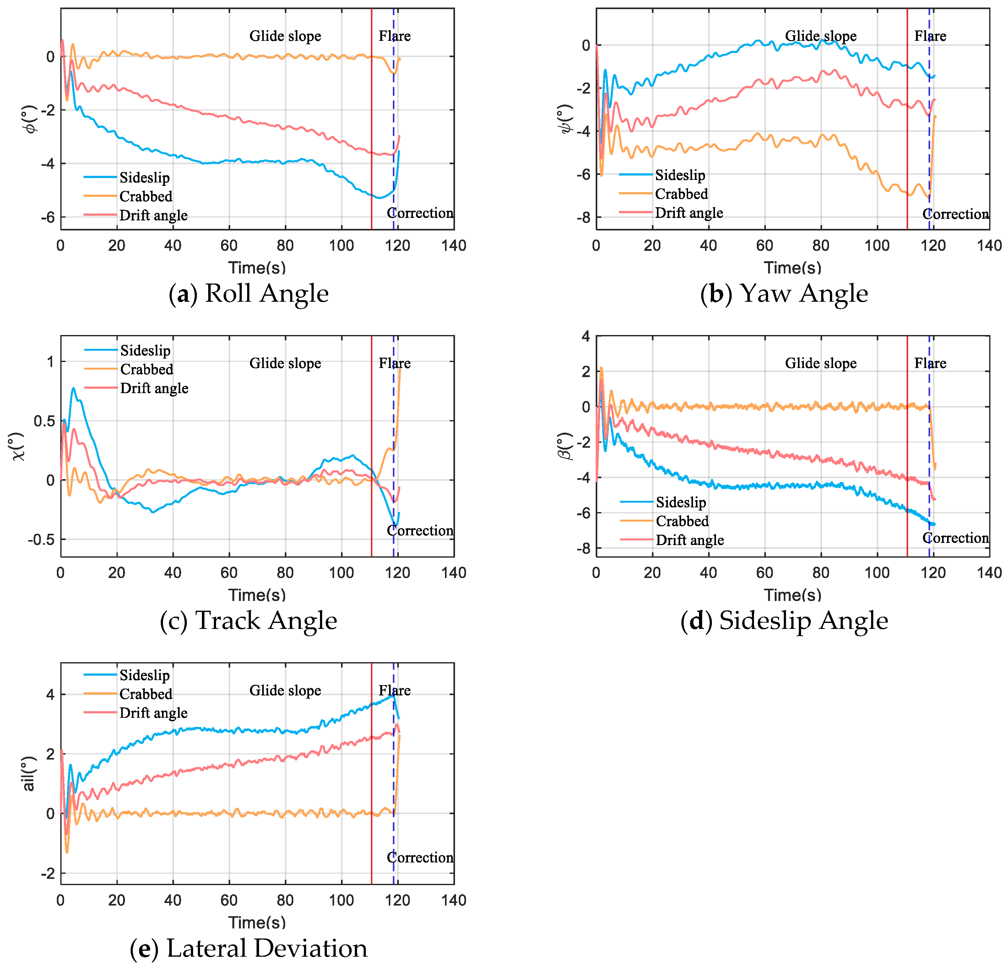 Aerospace 12 00678 g011