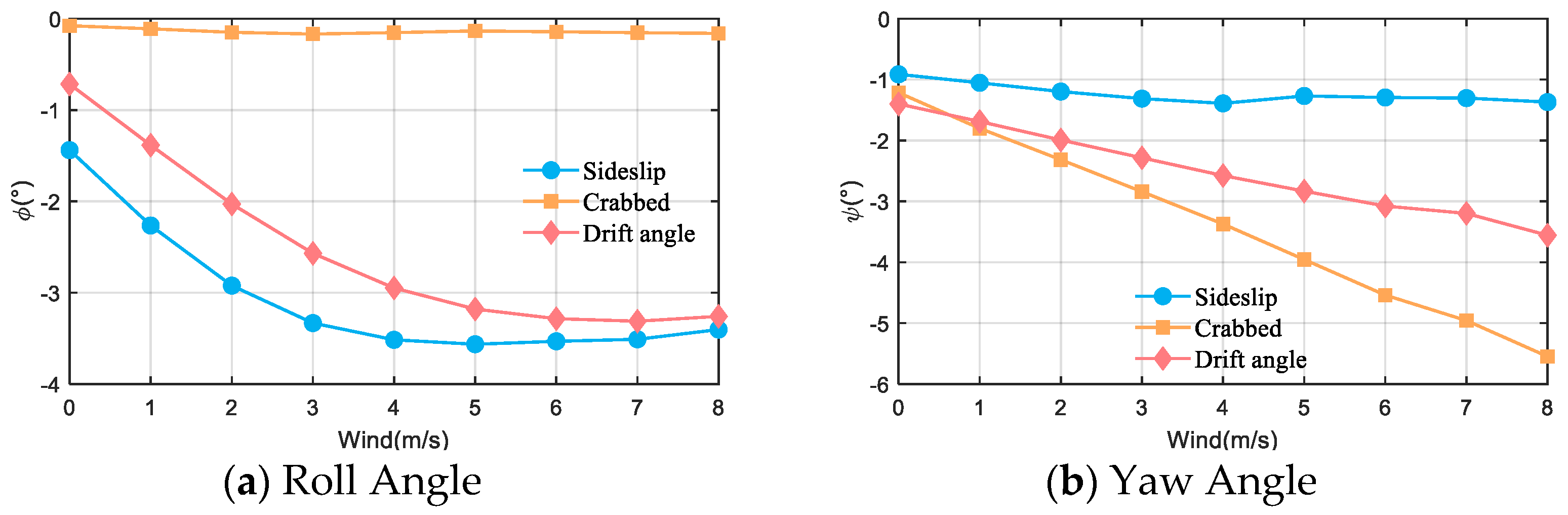 Aerospace 12 00678 g012a