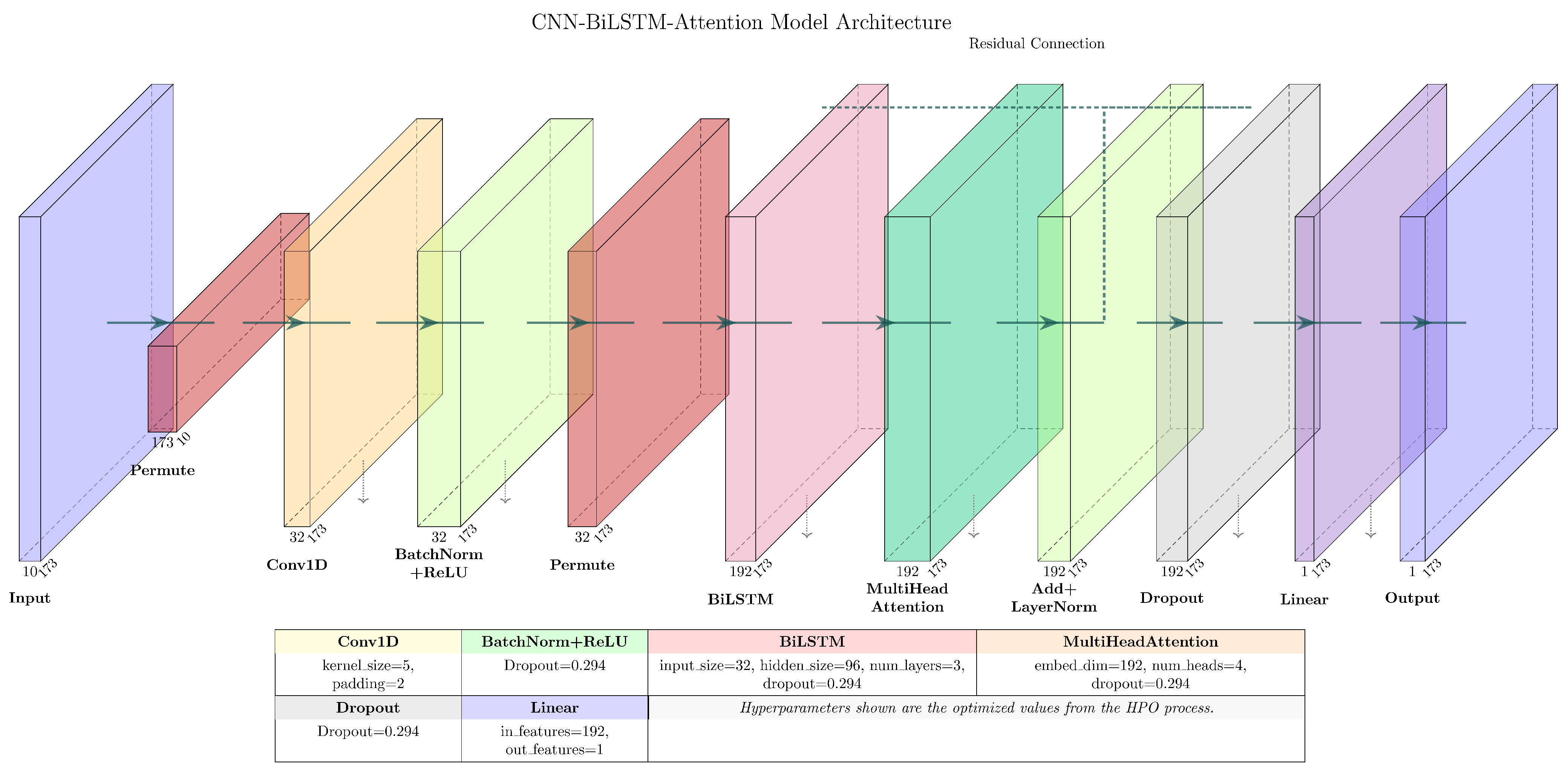 Aerospace 12 00679 g002