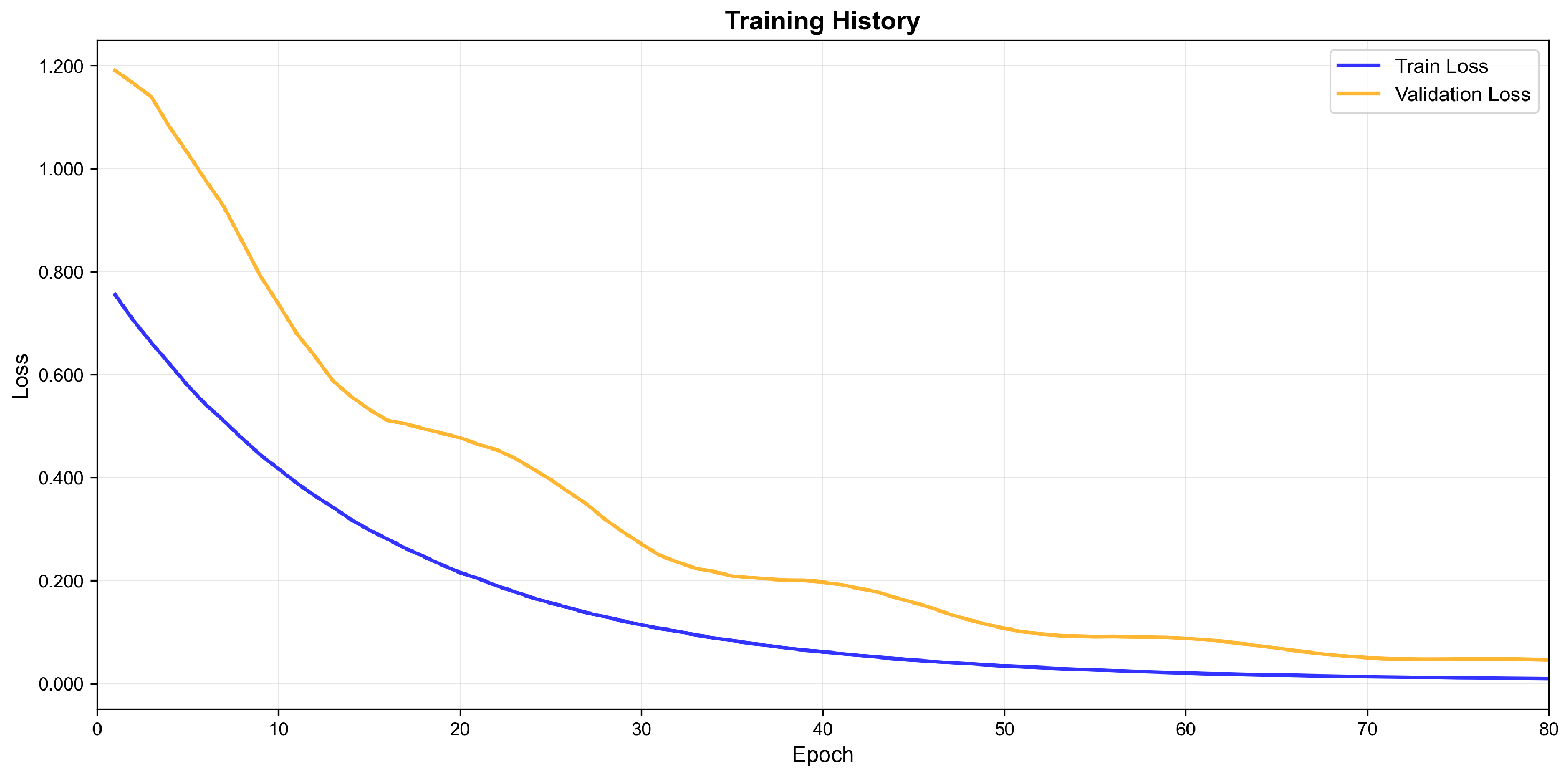 Aerospace 12 00679 g003