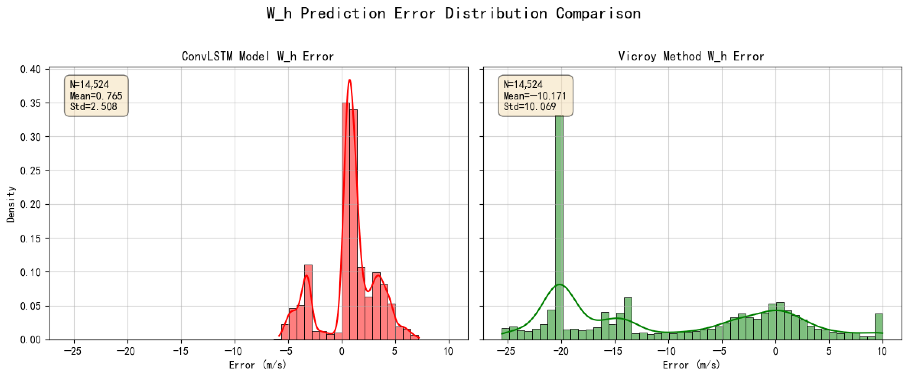 Aerospace 12 00679 g005