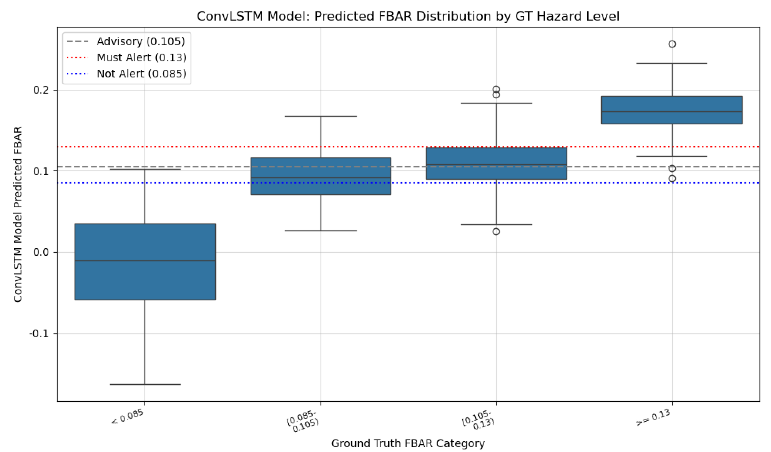 Aerospace 12 00679 g009