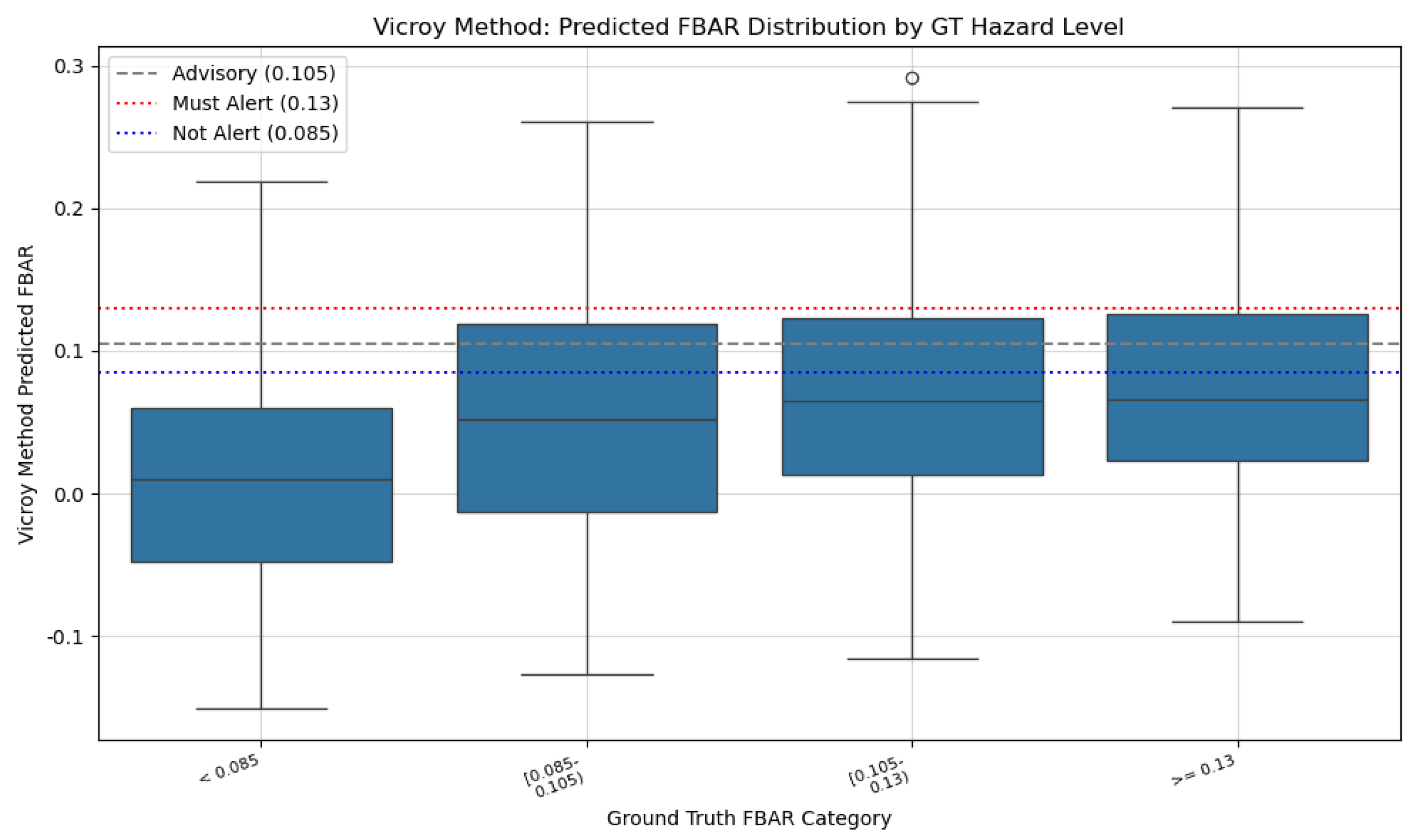 Aerospace 12 00679 g010