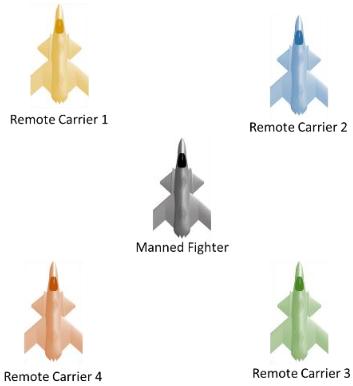 Aerospace 12 00680 g001