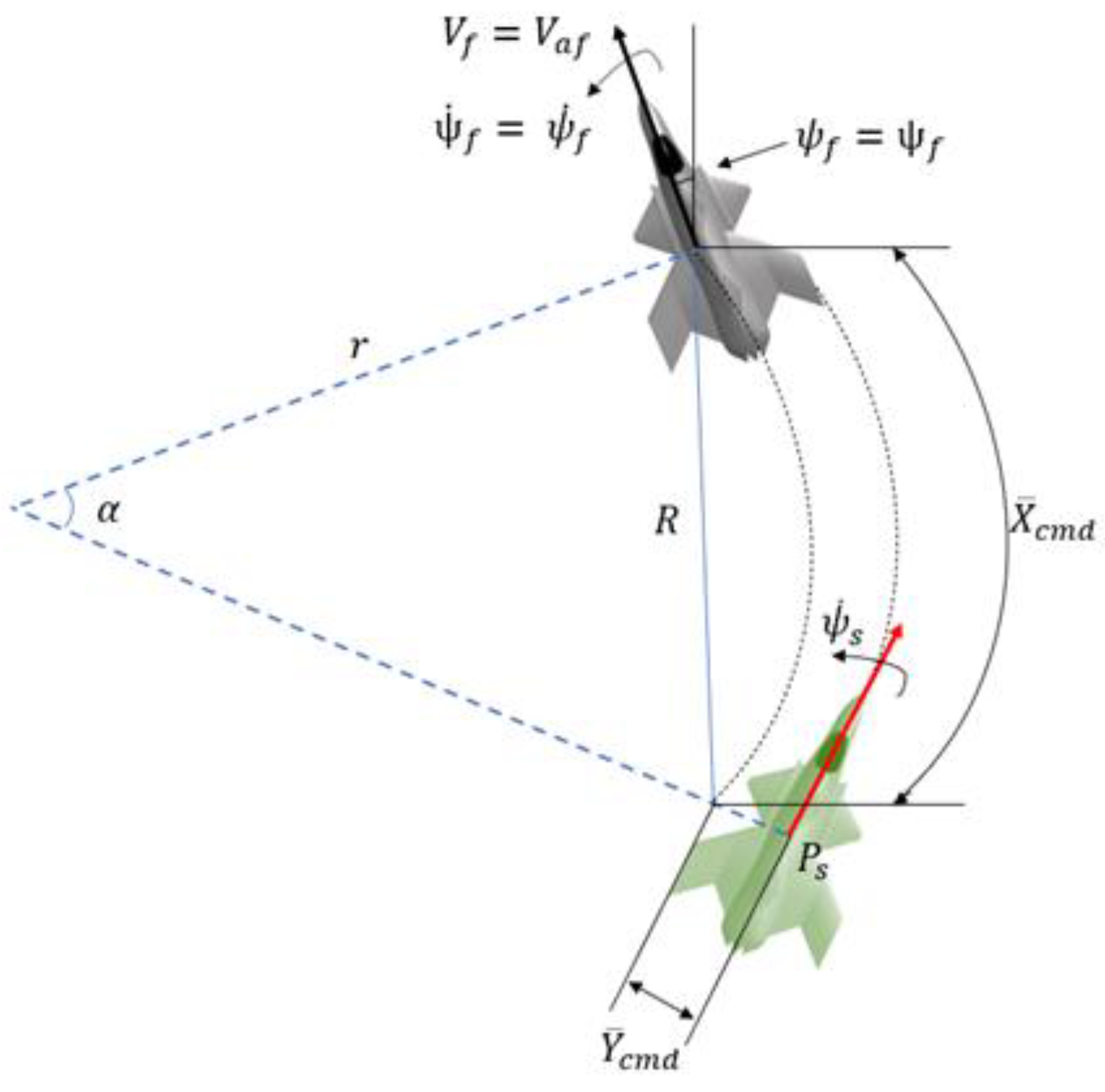 Aerospace 12 00680 g006