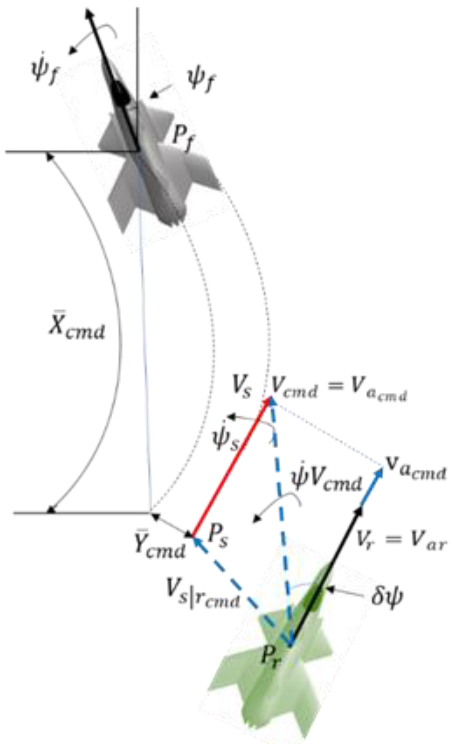 Aerospace 12 00680 g007
