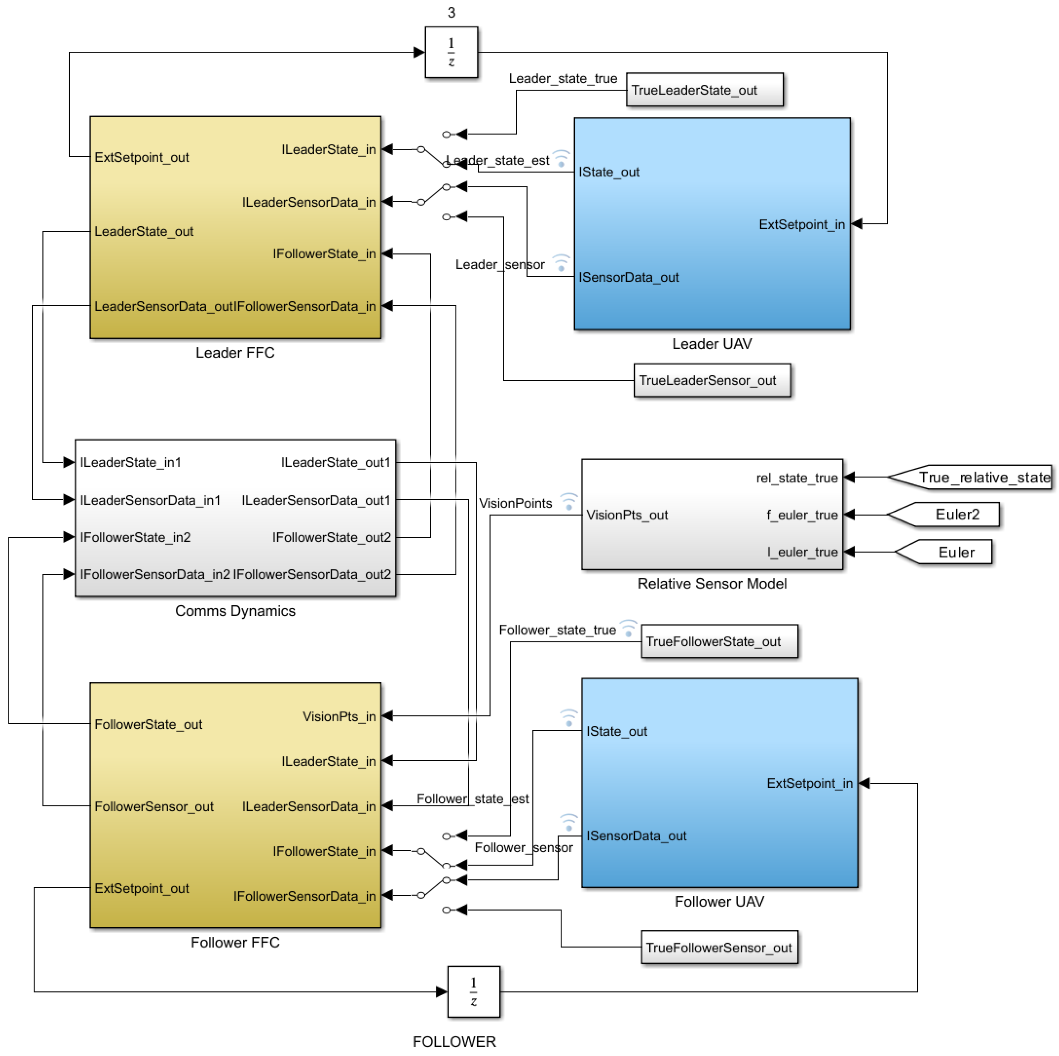 Aerospace 12 00680 g009