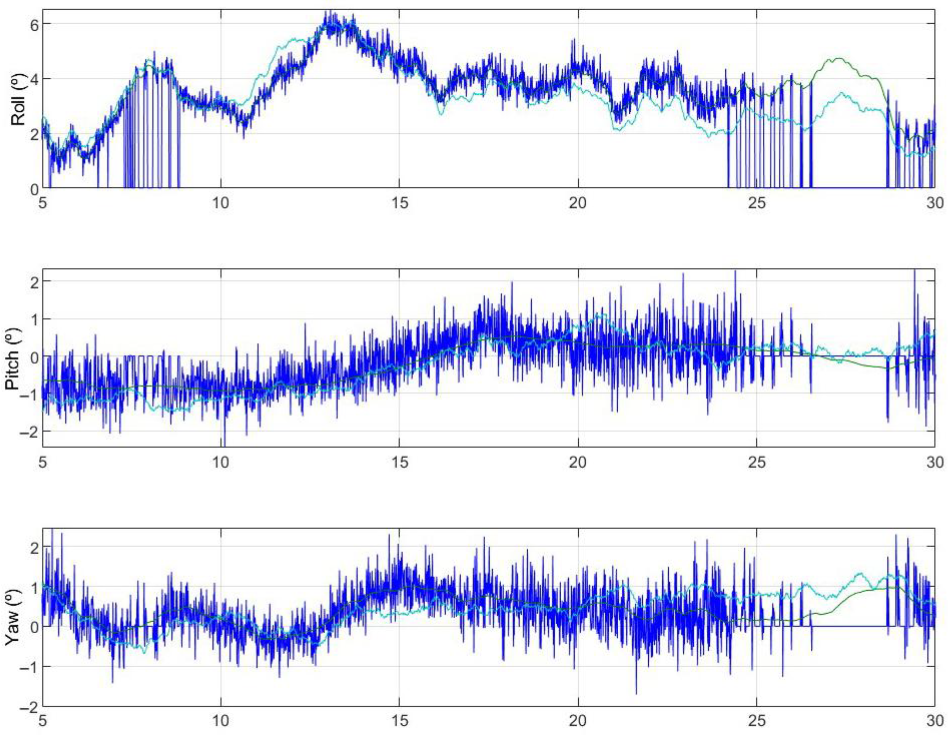 Aerospace 12 00680 g011