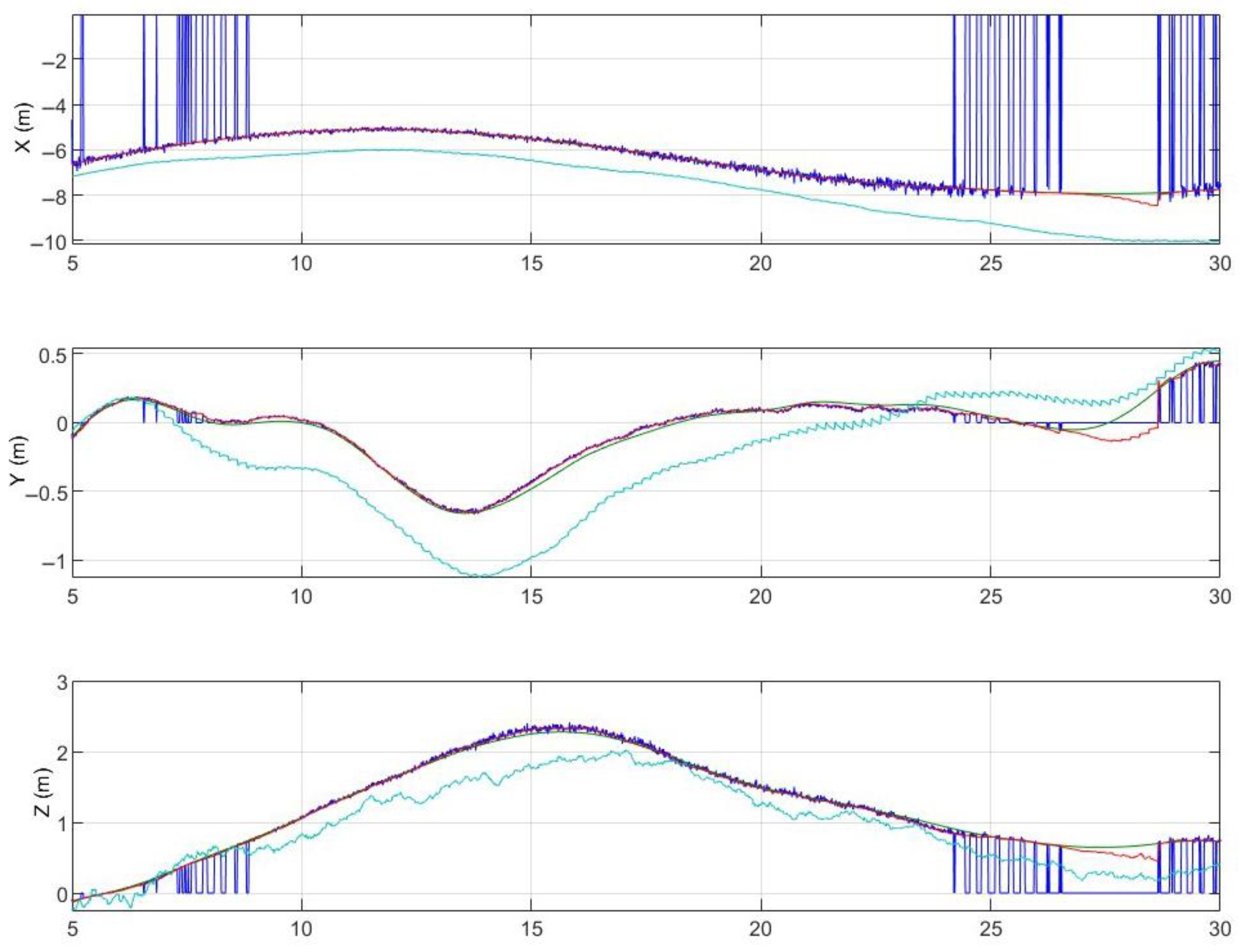 Aerospace 12 00680 g012