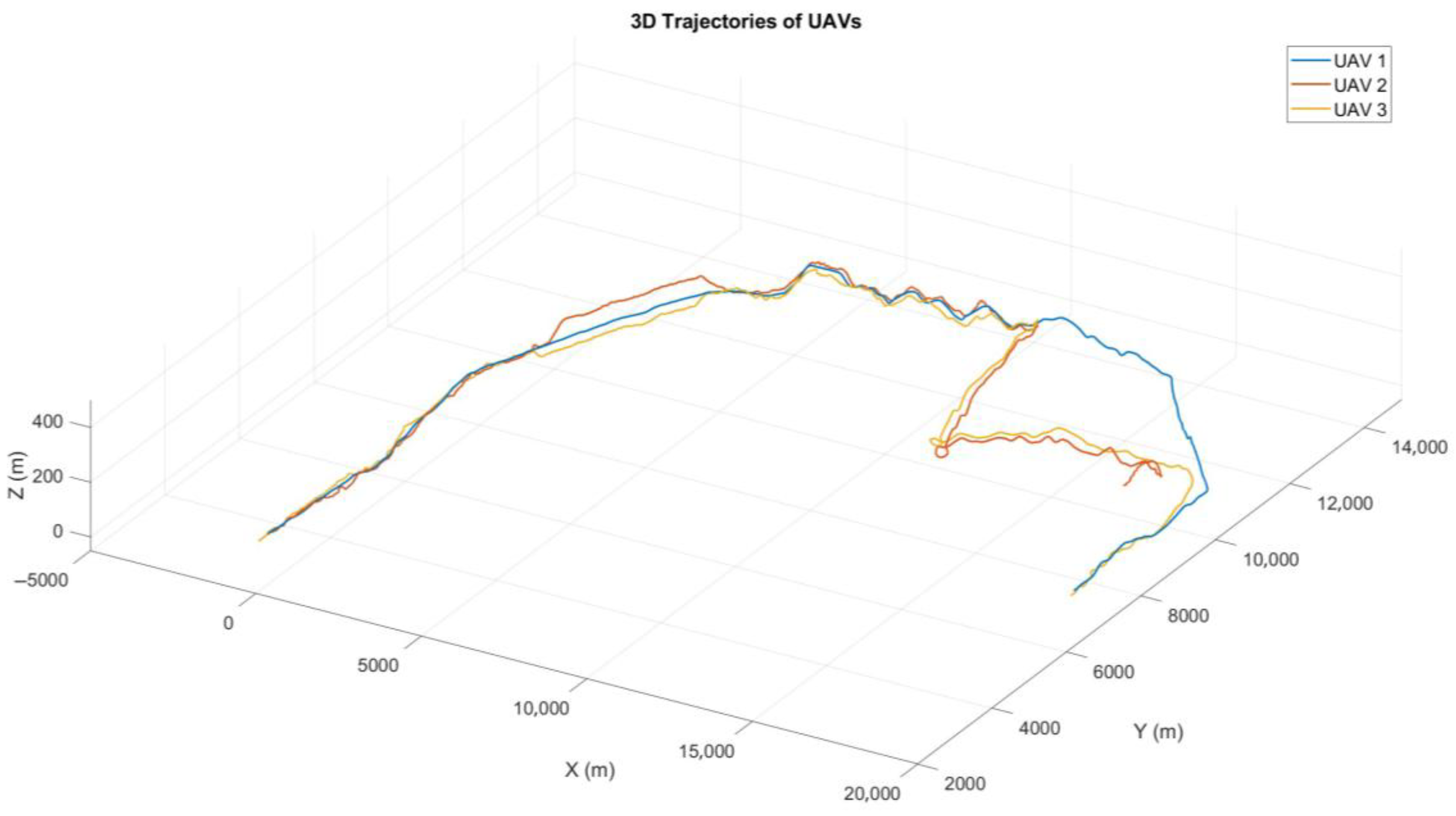 Aerospace 12 00680 g025