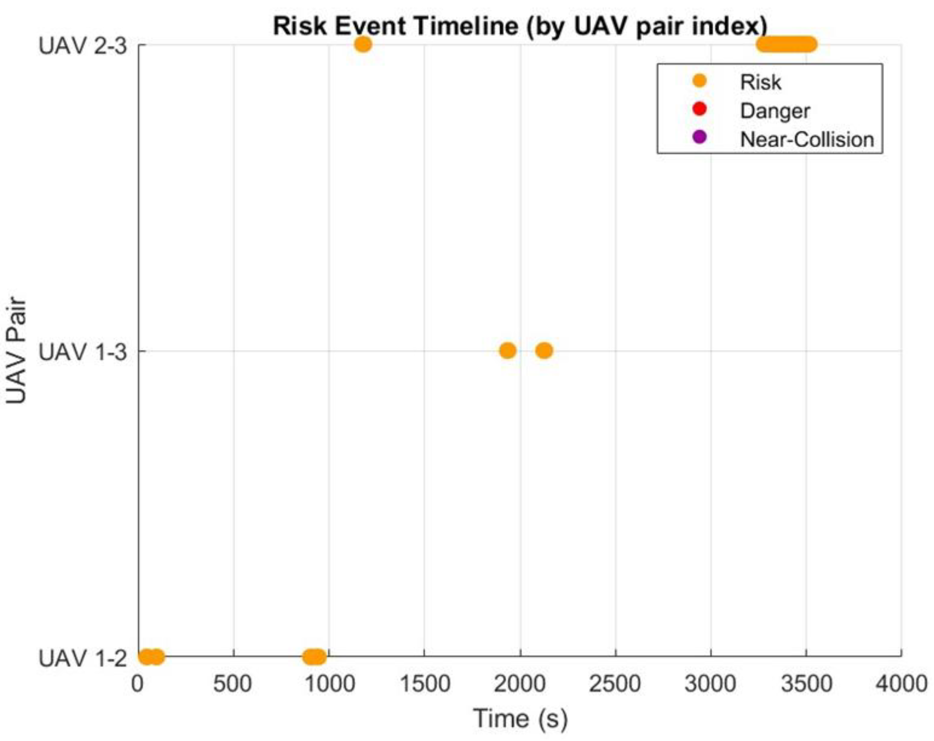 Aerospace 12 00680 g027