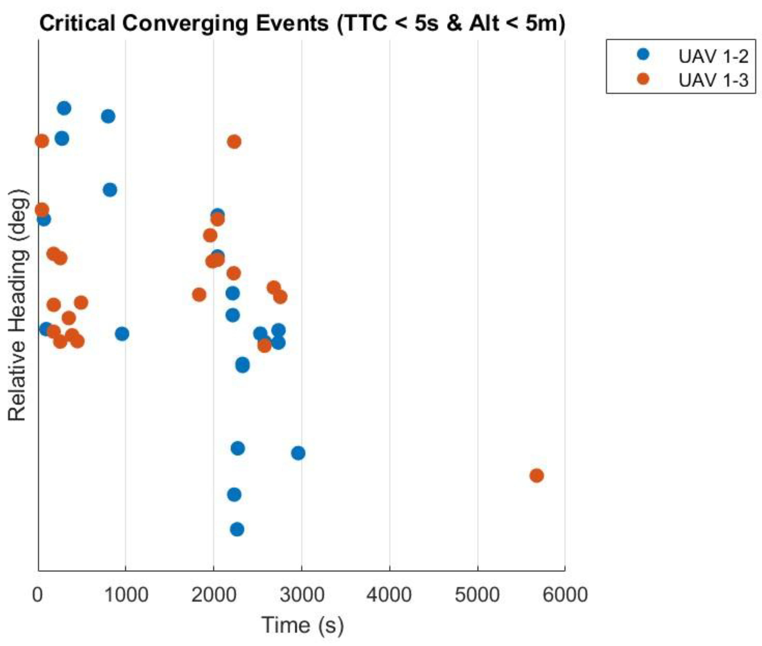 Aerospace 12 00680 g028