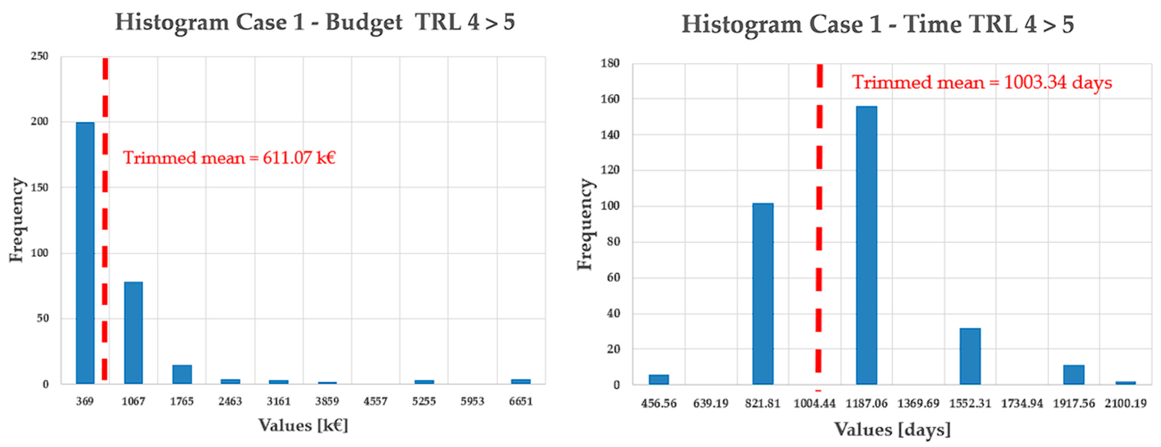 Aerospace 12 00682 g003