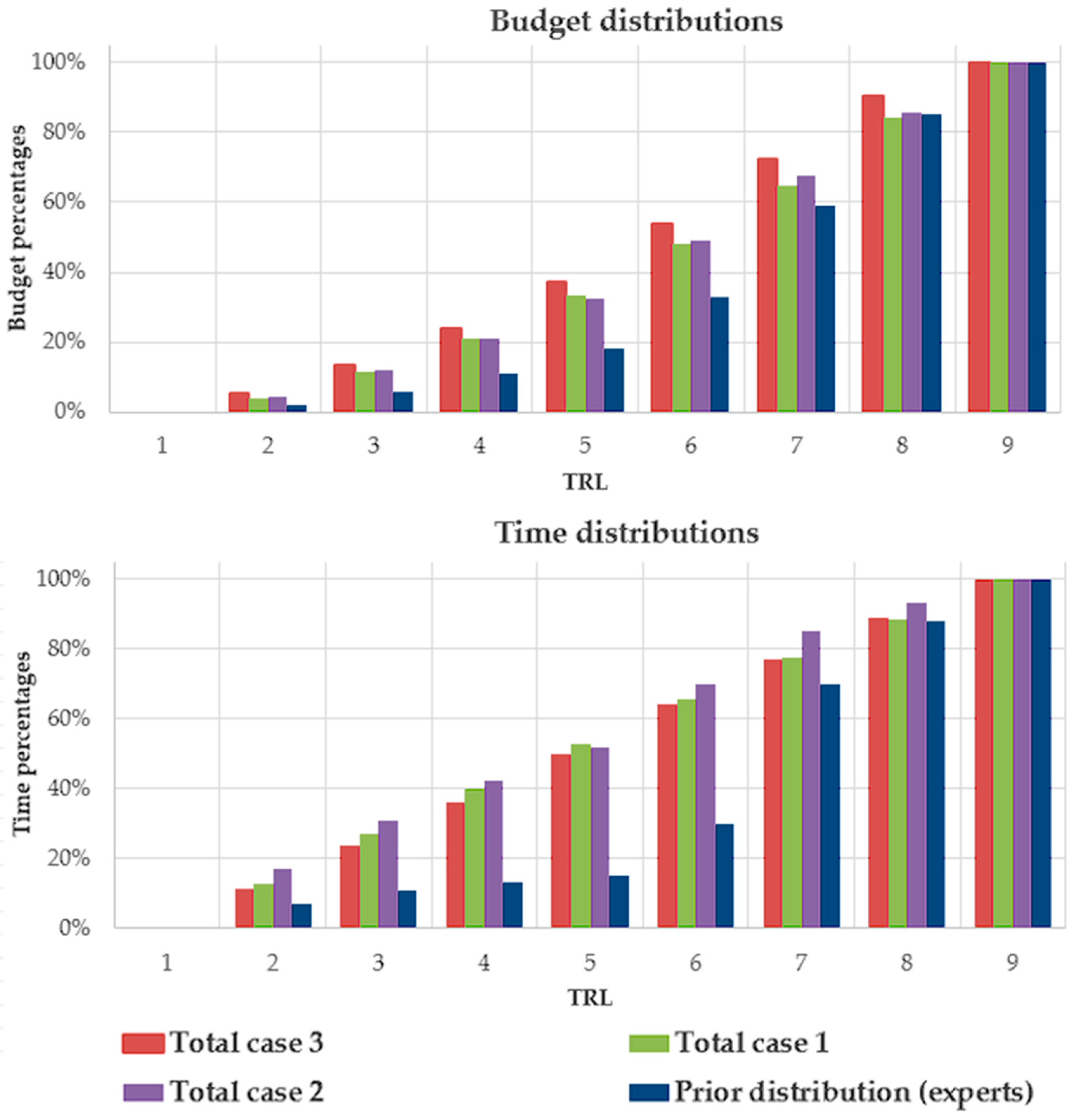 Aerospace 12 00682 g004