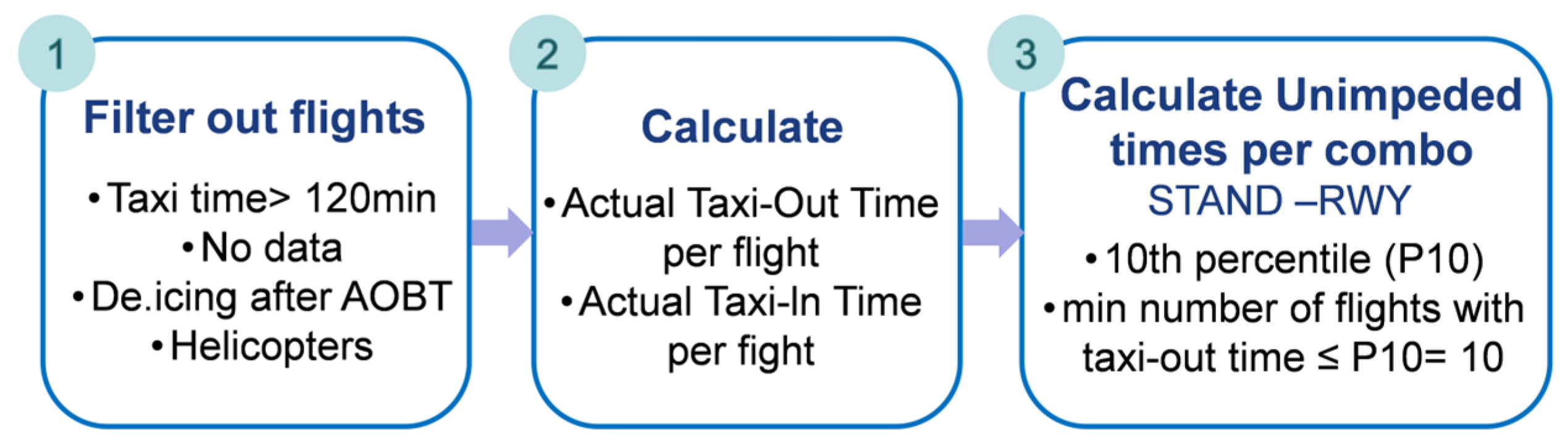 Aerospace 12 00683 g002
