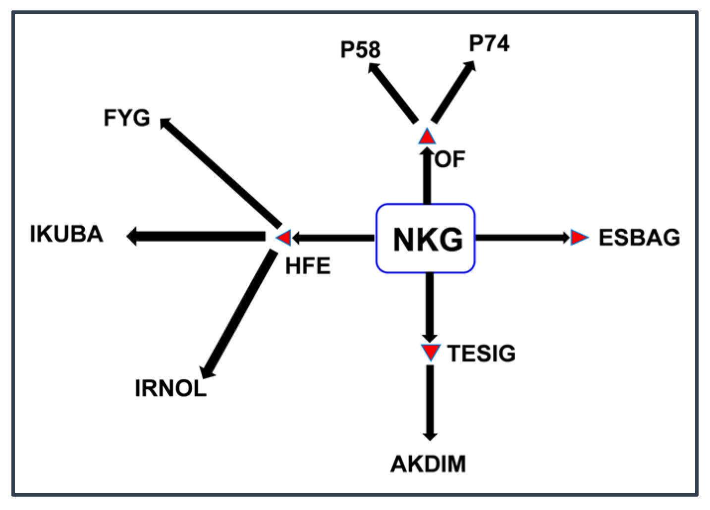 Aerospace 12 00683 g006