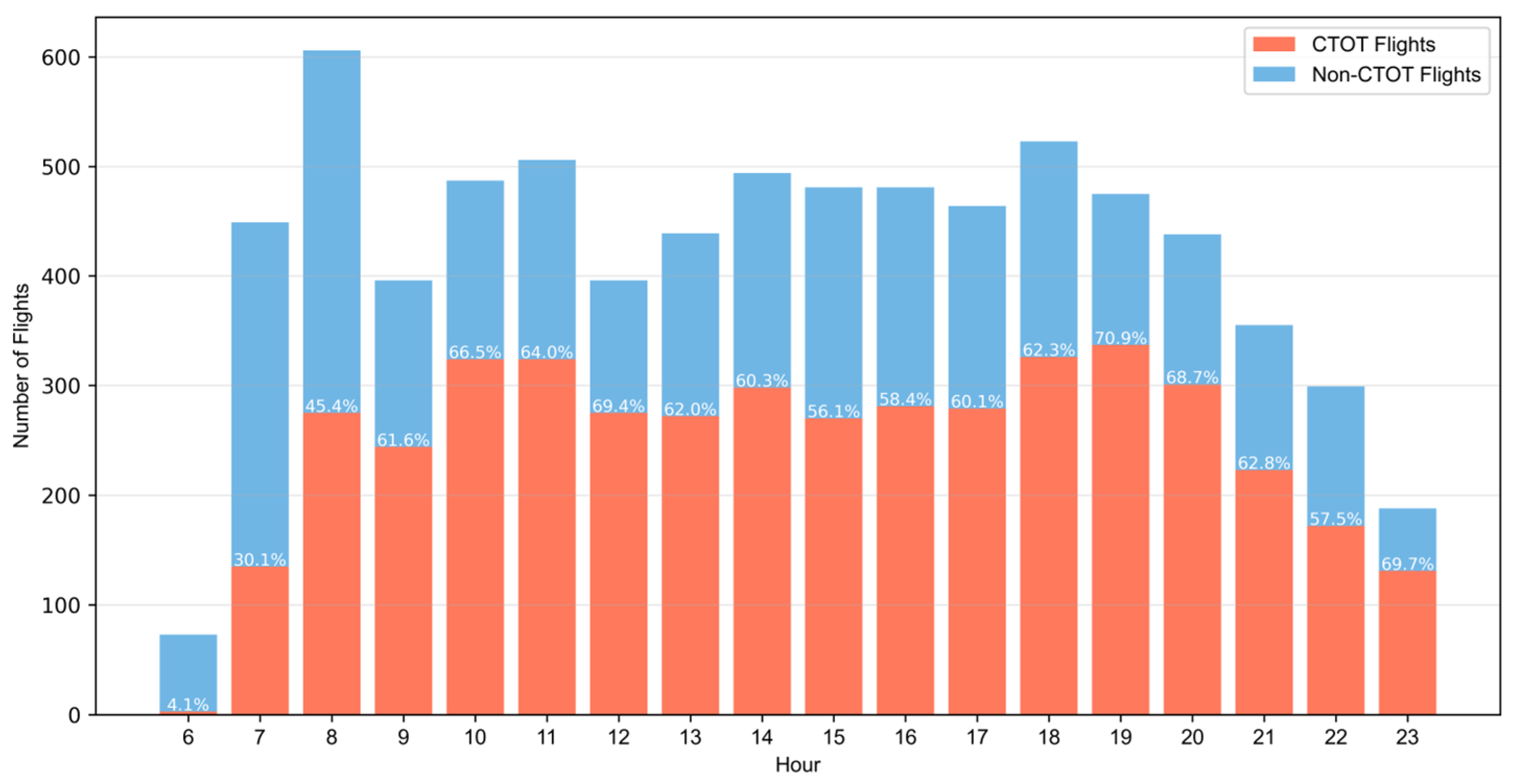 Aerospace 12 00683 g008
