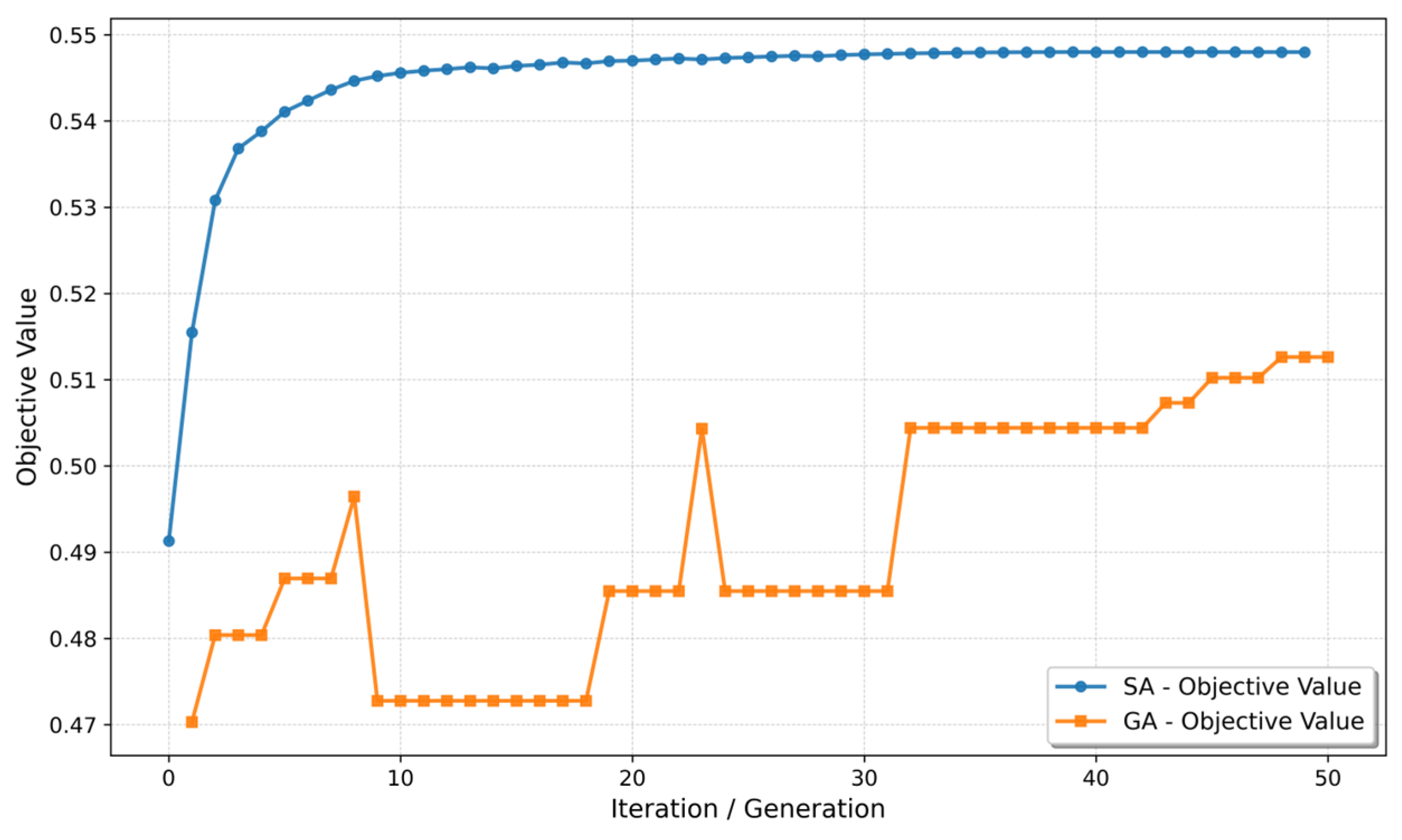 Aerospace 12 00683 g010