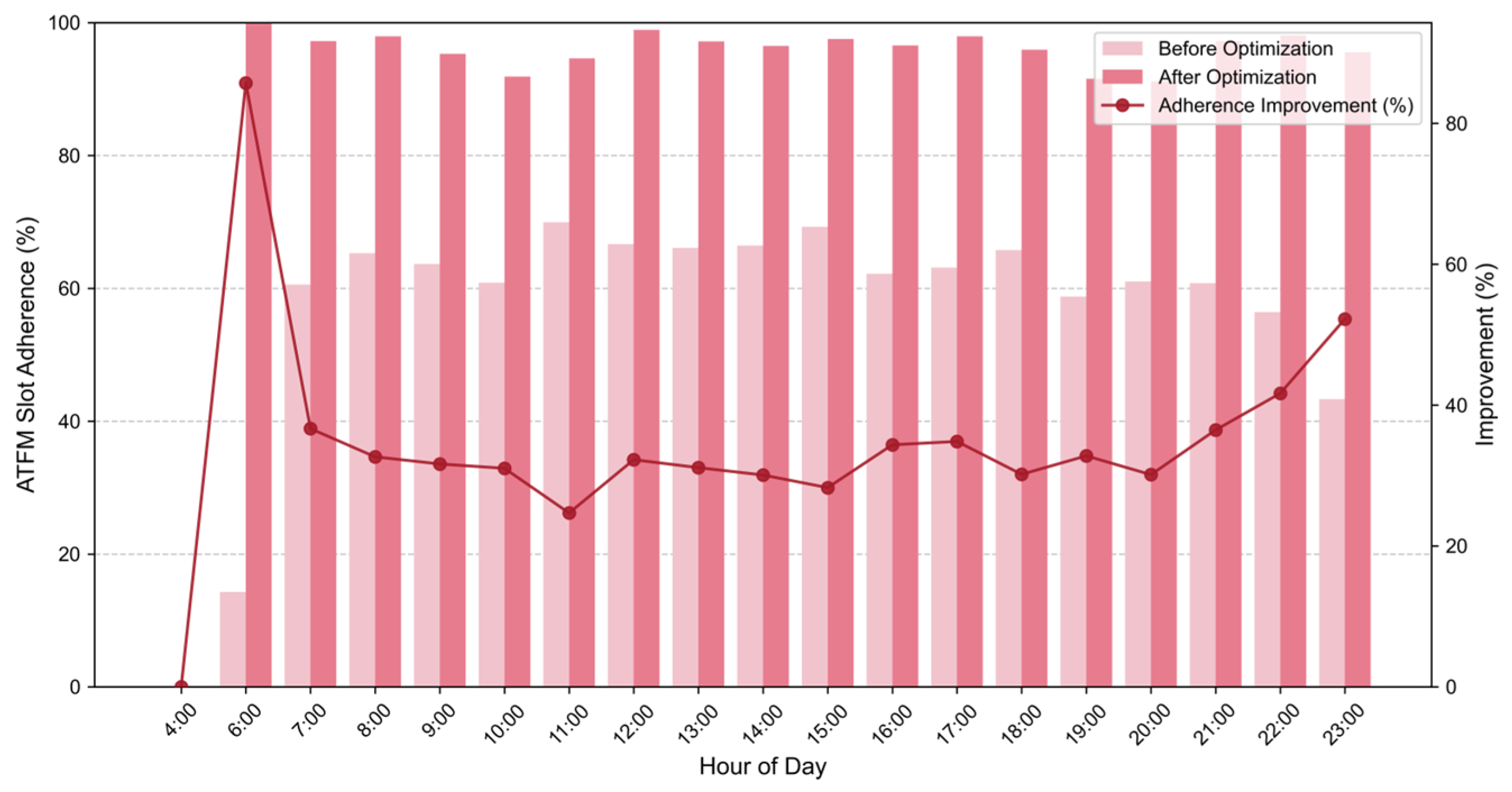 Aerospace 12 00683 g012