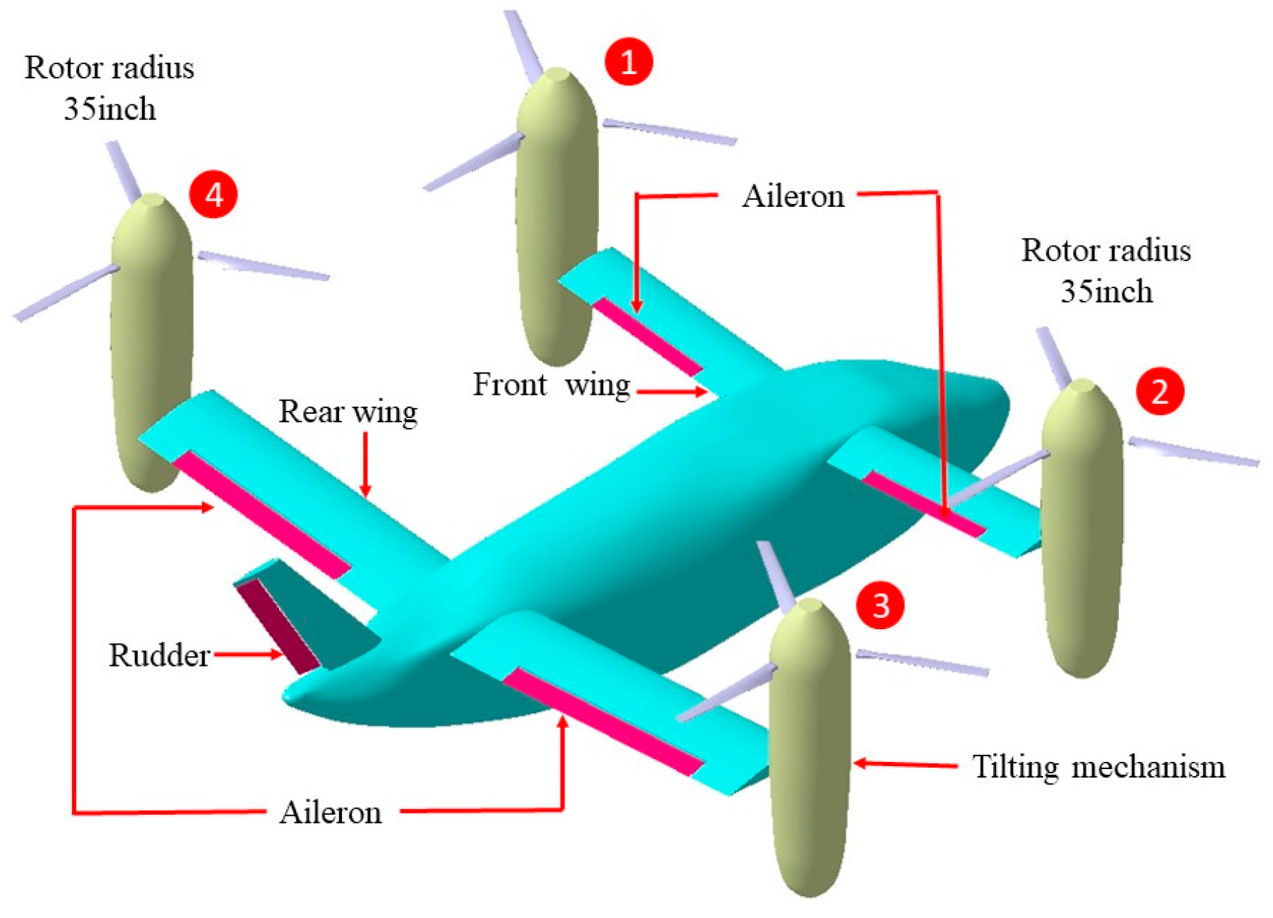 Aerospace 12 00684 g001