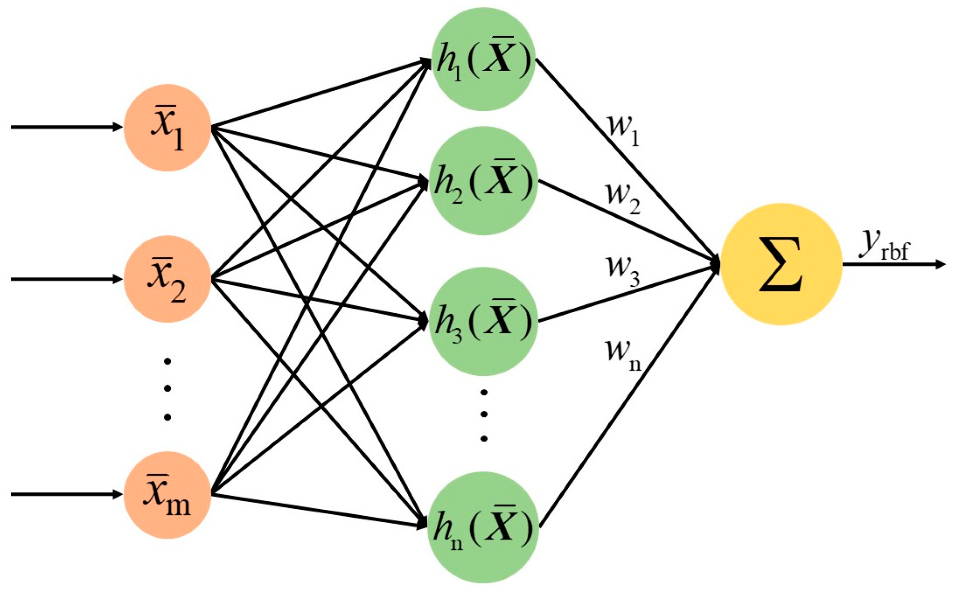 Aerospace 12 00684 g006