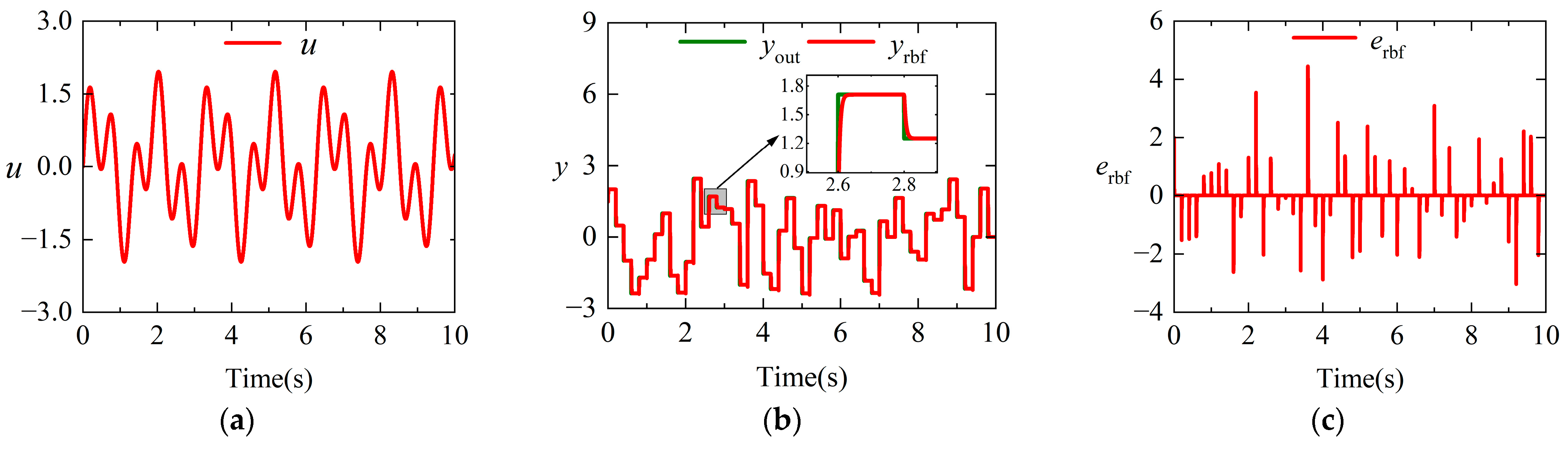 Aerospace 12 00684 g007