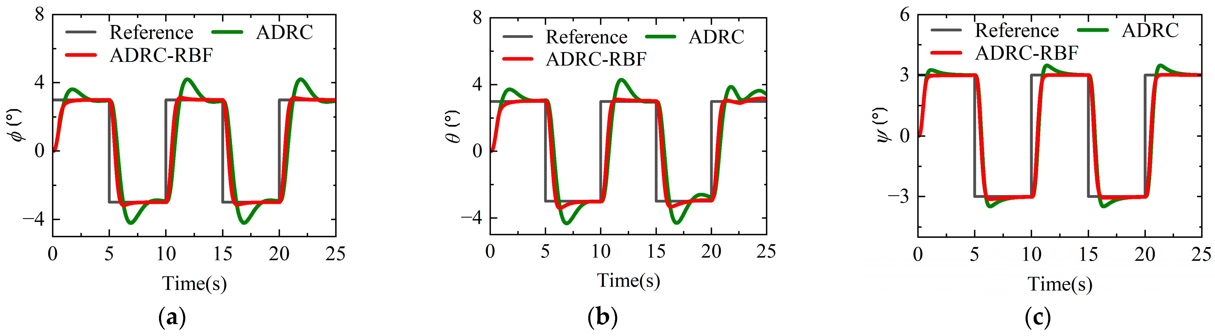Aerospace 12 00684 g009