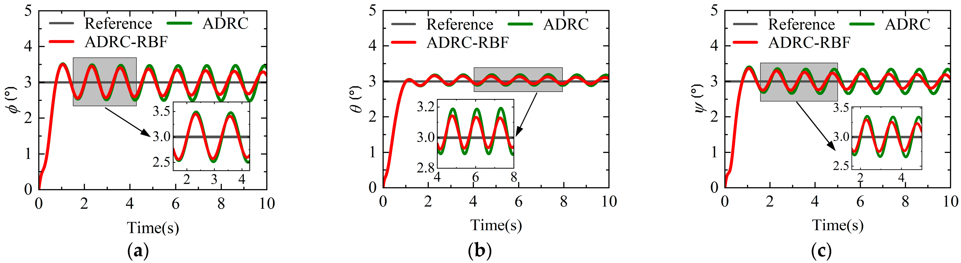 Aerospace 12 00684 g012