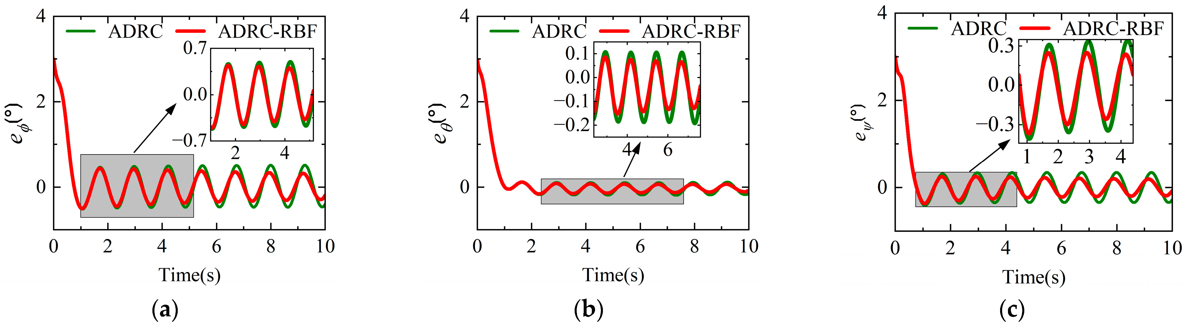 Aerospace 12 00684 g013
