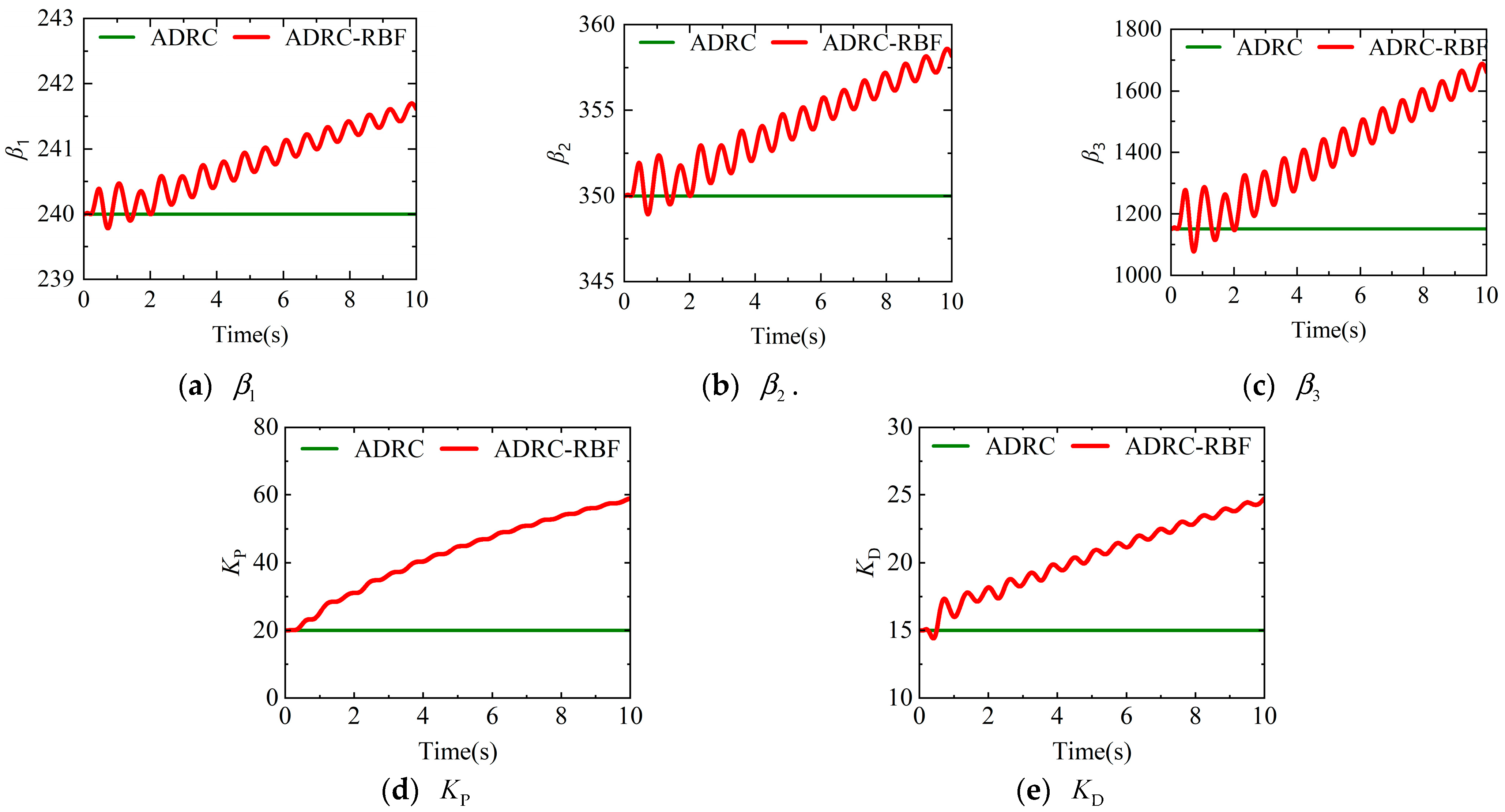 Aerospace 12 00684 g014