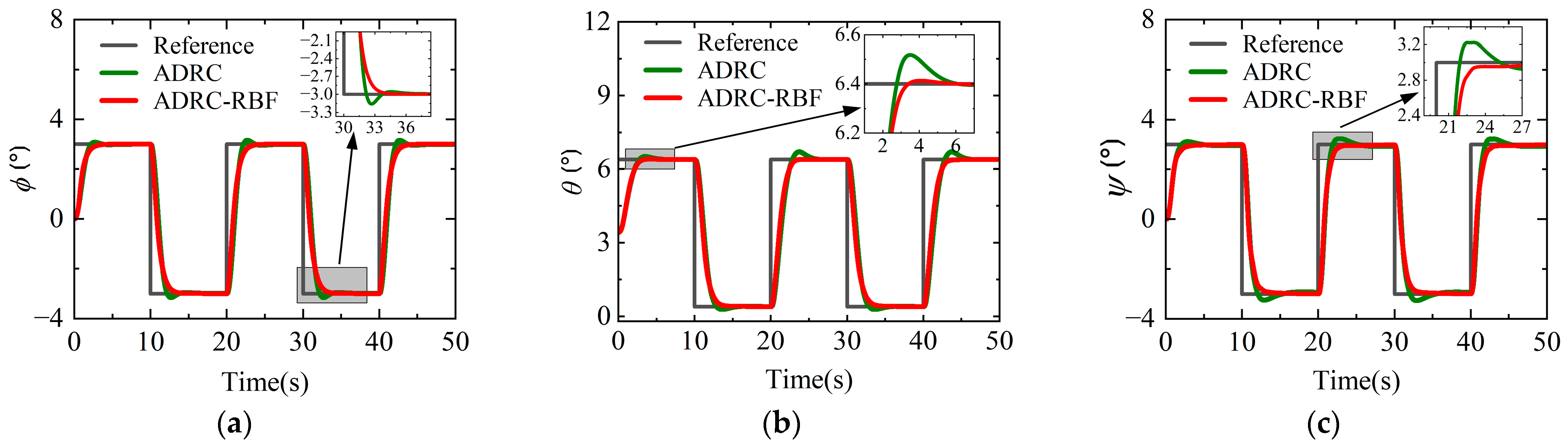 Aerospace 12 00684 g015