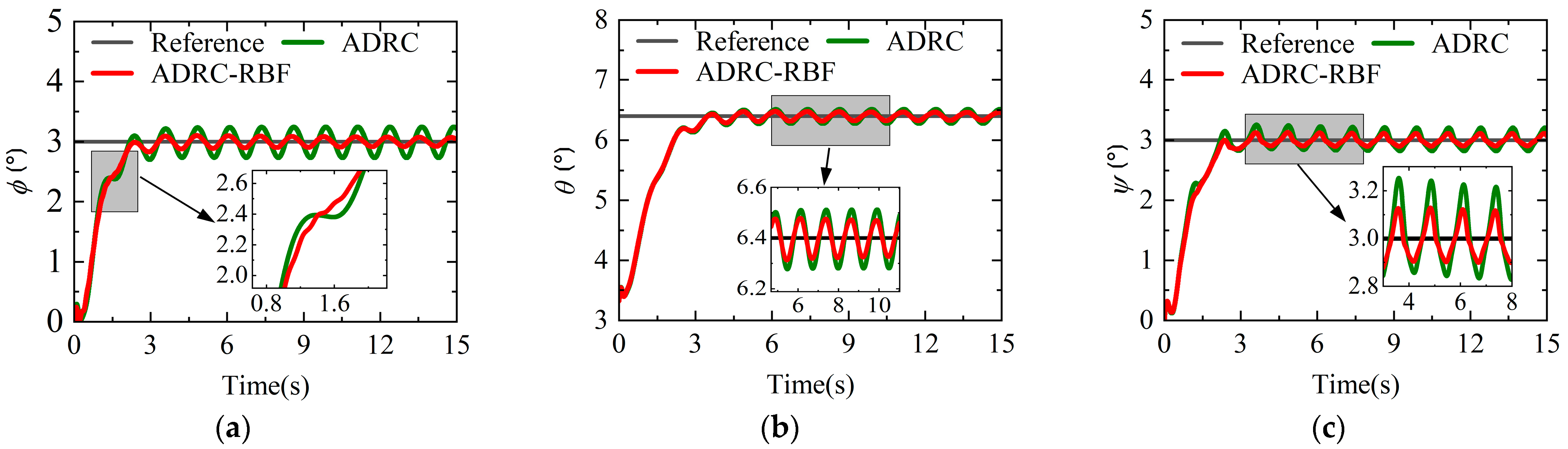 Aerospace 12 00684 g017